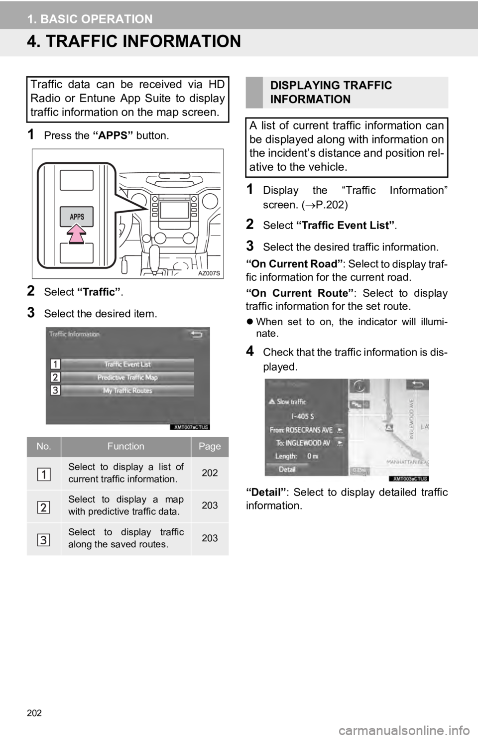 TOYOTA TUNDRA 2019 Accessories, Audio & Navigation (in English) 202
1. BASIC OPERATION
4. TRAFFIC INFORMATION
1Press the “APPS” button.
2Select “Traffic”.
3Select the desired item.
1Display the “Traffic Information”
screen. ( P.202)
2Select “ TOYOTA TUNDRA 2019 Accessories, Audio & Navigation (in English) 202
1. BASIC OPERATION
4. TRAFFIC INFORMATION
1Press the “APPS” button.
2Select “Traffic”.
3Select the desired item.
1Display the “Traffic Information”
screen. ( P.202)
2Select “