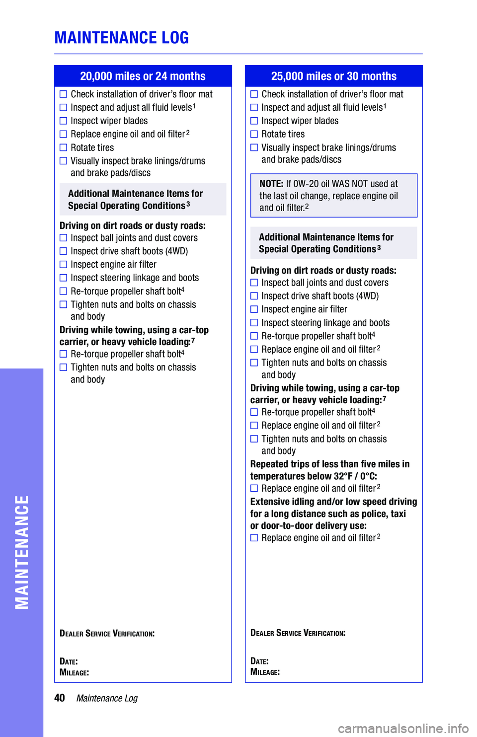TOYOTA TUNDRA 2019 Warranties & Maintenance Guides (in English) 40Maintenance Log
MAINTENANCE LOG
MAINTENANCE
20,000 miles or 24 months
Check installation of driver’s floor mat
Inspect and adjust all fluid levels1
Inspect wiper blades
Replace engine oil and oil TOYOTA TUNDRA 2019 Warranties & Maintenance Guides (in English) 40Maintenance Log
MAINTENANCE LOG
MAINTENANCE
20,000 miles or 24 months
Check installation of driver’s floor mat
Inspect and adjust all fluid levels1
Inspect wiper blades
Replace engine oil and oil
