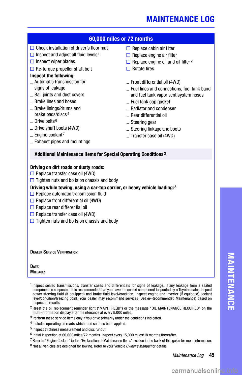 TOYOTA TUNDRA 2019 Warranties & Maintenance Guides (in English) 45Maintenance Log
MAINTENANCE LOG
MAINTENANCE
60,000 miles or 72 months
Check installation of driver’s floor mat
Inspect and adjust all fluid levels1
Inspect wiper blades
Re-torque propeller shaft b TOYOTA TUNDRA 2019 Warranties & Maintenance Guides (in English) 45Maintenance Log
MAINTENANCE LOG
MAINTENANCE
60,000 miles or 72 months
Check installation of driver’s floor mat
Inspect and adjust all fluid levels1
Inspect wiper blades
Re-torque propeller shaft b