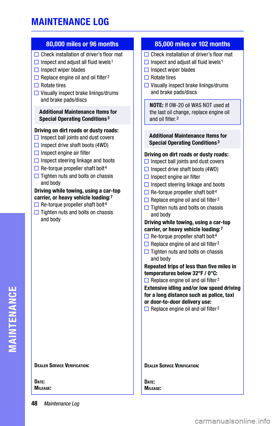 TOYOTA TUNDRA 2019 Warranties & Maintenance Guides (in English) 48Maintenance Log
MAINTENANCE LOG
MAINTENANCE
80,000 miles or 96 months
Check installation of driver’s floor mat
Inspect and adjust all fluid levels1
Inspect wiper blades
Replace engine oil and oil TOYOTA TUNDRA 2019 Warranties & Maintenance Guides (in English) 48Maintenance Log
MAINTENANCE LOG
MAINTENANCE
80,000 miles or 96 months
Check installation of driver’s floor mat
Inspect and adjust all fluid levels1
Inspect wiper blades
Replace engine oil and oil