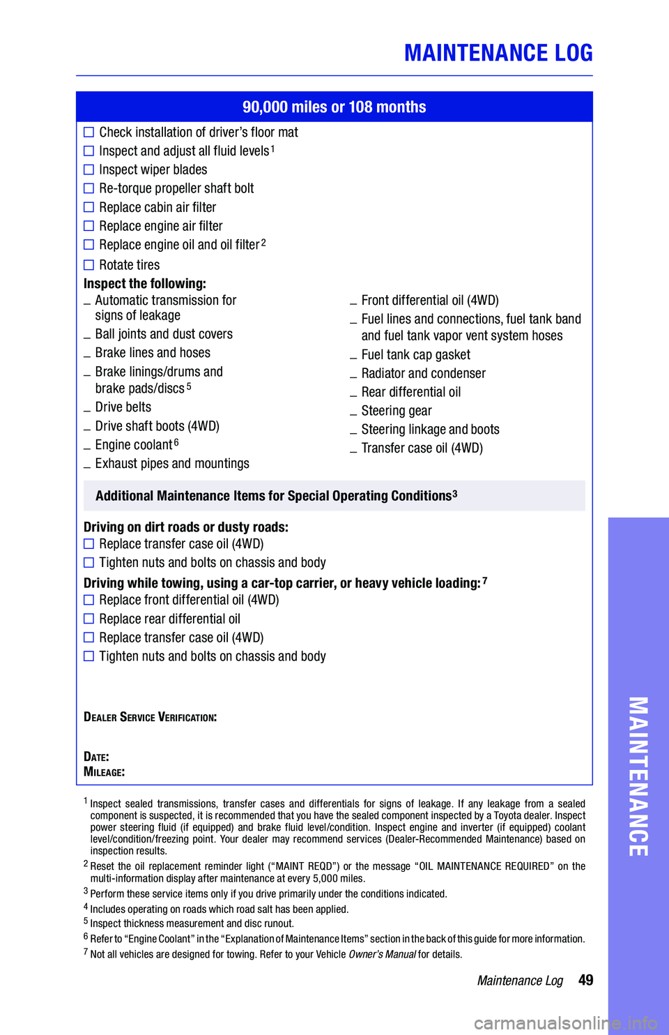 TOYOTA TUNDRA 2019 Warranties & Maintenance Guides (in English) 49Maintenance Log
MAINTENANCE LOG
MAINTENANCE
90,000 miles or 108 months
Check installation of driver’s floor mat
Inspect and adjust all fluid levels1
Inspect wiper blades
Re-torque propeller shaft TOYOTA TUNDRA 2019 Warranties & Maintenance Guides (in English) 49Maintenance Log
MAINTENANCE LOG
MAINTENANCE
90,000 miles or 108 months
Check installation of driver’s floor mat
Inspect and adjust all fluid levels1
Inspect wiper blades
Re-torque propeller shaft