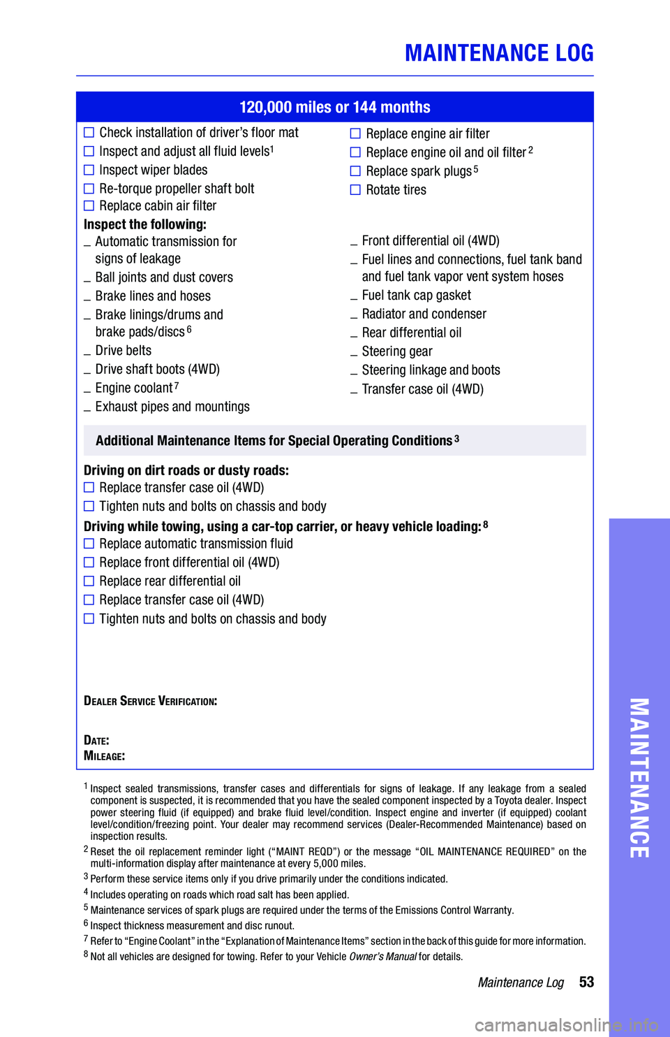 TOYOTA TUNDRA 2019 Warranties & Maintenance Guides (in English) 53Maintenance Log
MAINTENANCE LOG
MAINTENANCE
120,000 miles or 144 months
Check installation of driver’s floor mat
Inspect and adjust all fluid levels1
Inspect wiper blades
Re-torque propeller shaft TOYOTA TUNDRA 2019 Warranties & Maintenance Guides (in English) 53Maintenance Log
MAINTENANCE LOG
MAINTENANCE
120,000 miles or 144 months
Check installation of driver’s floor mat
Inspect and adjust all fluid levels1
Inspect wiper blades
Re-torque propeller shaft