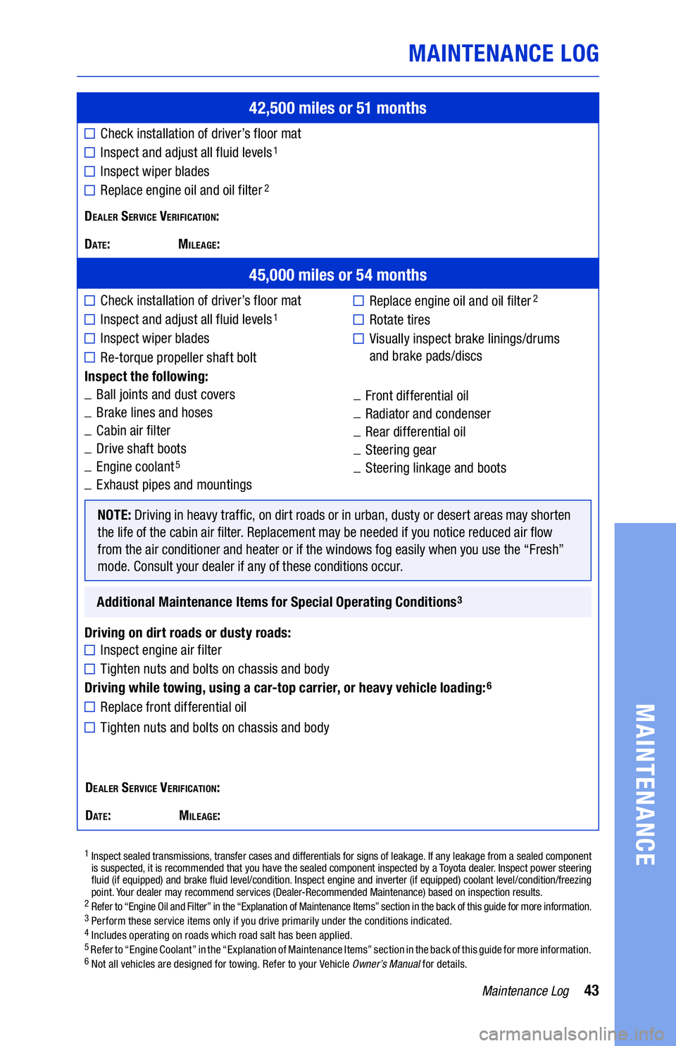 TOYOTA TUNDRA 2019 Warranties & Maintenance Guides (in English) 43Maintenance Log
MAINTENANCE LOG
MAINTENANCE
42,500 miles or 51 months
Check installation of driver’s floor mat
Inspect and adjust all fluid levels1
Inspect wiper blades
Replace engine oil and oil TOYOTA TUNDRA 2019 Warranties & Maintenance Guides (in English) 43Maintenance Log
MAINTENANCE LOG
MAINTENANCE
42,500 miles or 51 months
Check installation of driver’s floor mat
Inspect and adjust all fluid levels1
Inspect wiper blades
Replace engine oil and oil