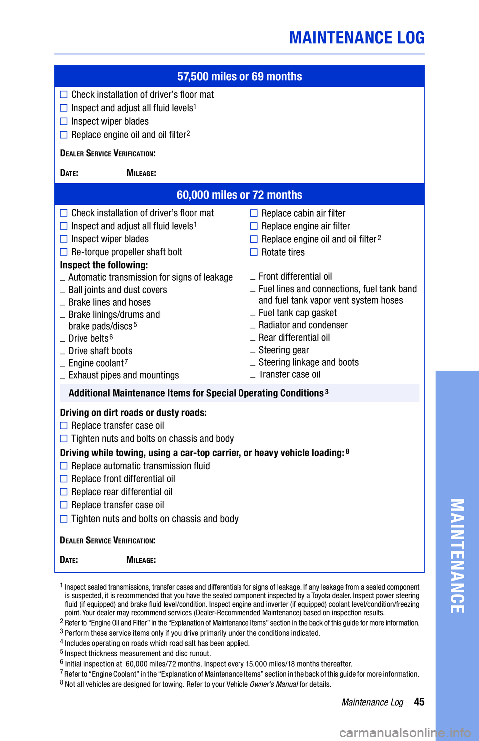 TOYOTA TUNDRA 2019 Warranties & Maintenance Guides (in English) 45Maintenance Log
MAINTENANCE LOG
MAINTENANCE
Dealer Service verification:
D
ate: Mileage:
57,500 miles or 69 months
Check installation of driver’s floor mat
Inspect and adjust all fluid levels1
In TOYOTA TUNDRA 2019 Warranties & Maintenance Guides (in English) 45Maintenance Log
MAINTENANCE LOG
MAINTENANCE
Dealer Service verification:
D
ate: Mileage:
57,500 miles or 69 months
Check installation of driver’s floor mat
Inspect and adjust all fluid levels1
In