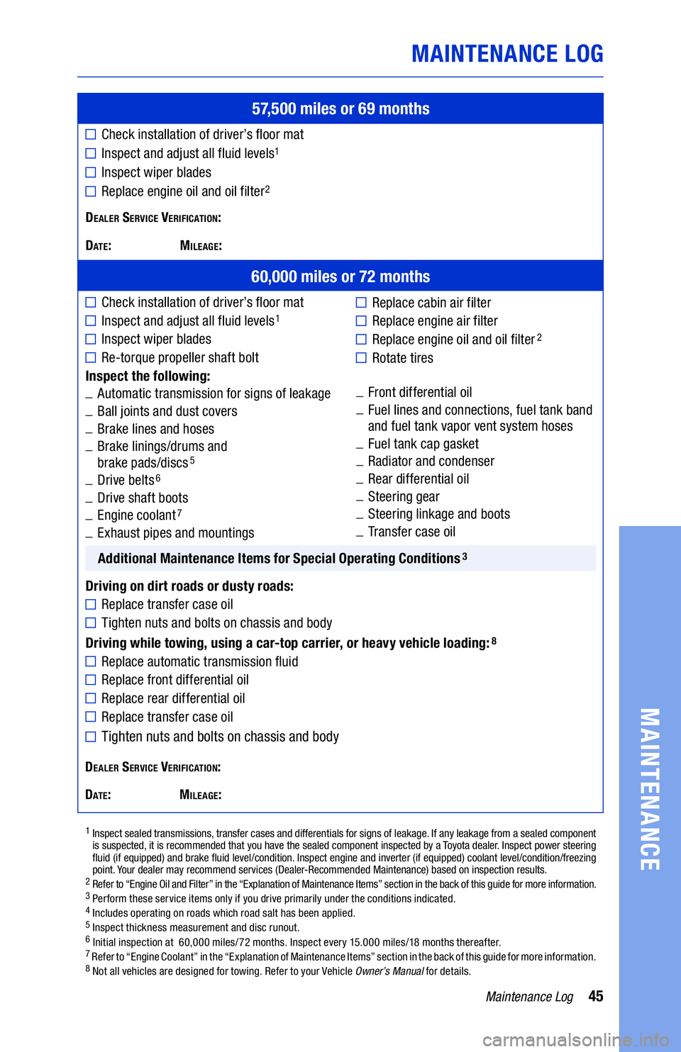 TOYOTA TUNDRA 2019  Warranties & Maintenance Guides (in English) 45Maintenance Log
MAINTENANCE LOG
MAINTENANCE
Dealer Service verification:
D
ate:  Mileage:
57,500 miles or 69 months
Check installation of driver’s floor mat
Inspect and adjust all fluid levels1
In