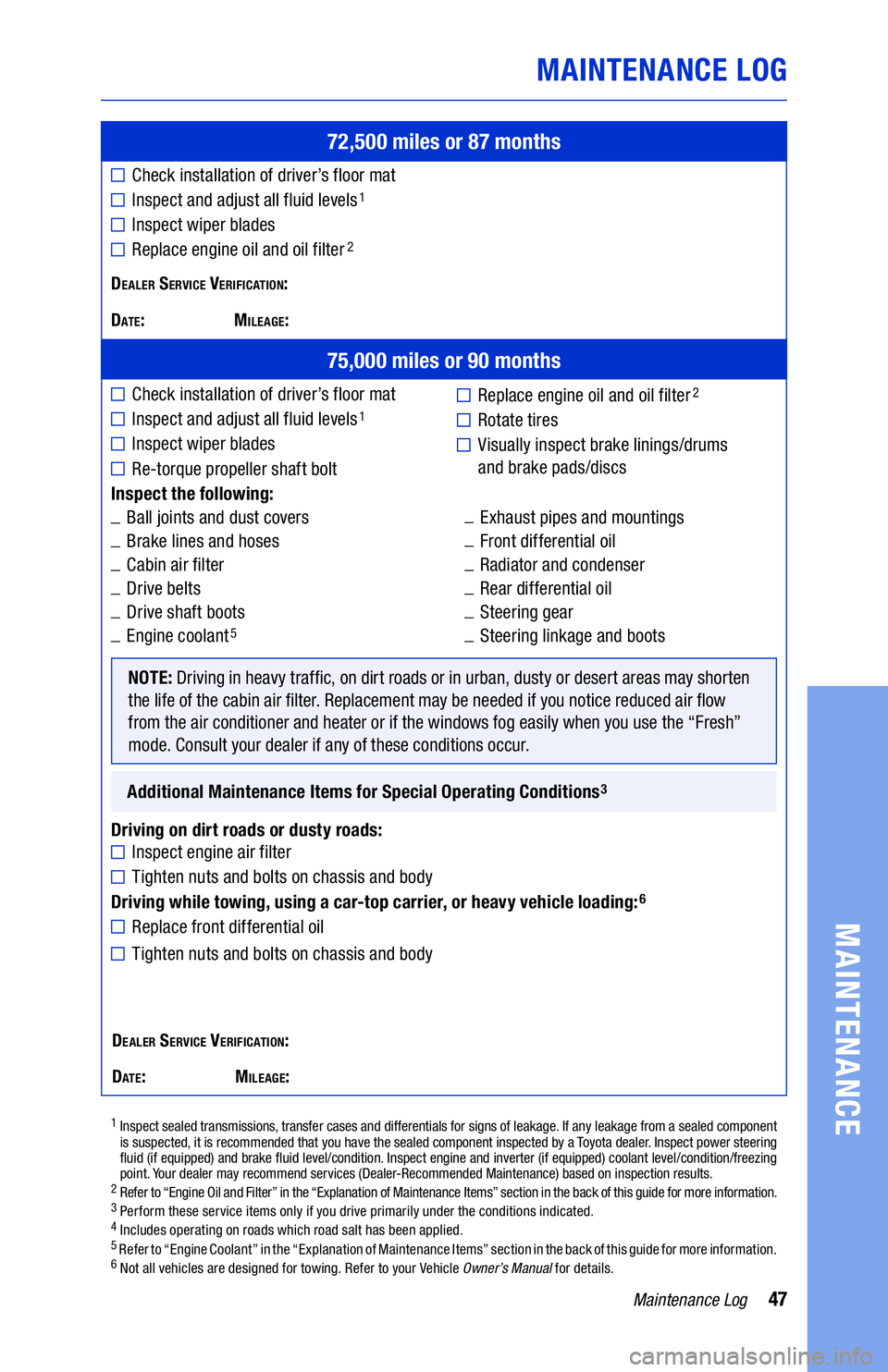 TOYOTA TUNDRA 2019 Warranties & Maintenance Guides (in English) 47Maintenance Log
MAINTENANCE LOG
MAINTENANCE
72,500 miles or 87 months
Check installation of driver’s floor mat
Inspect and adjust all fluid levels1
Inspect wiper blades
Replace engine oil and oil TOYOTA TUNDRA 2019 Warranties & Maintenance Guides (in English) 47Maintenance Log
MAINTENANCE LOG
MAINTENANCE
72,500 miles or 87 months
Check installation of driver’s floor mat
Inspect and adjust all fluid levels1
Inspect wiper blades
Replace engine oil and oil
