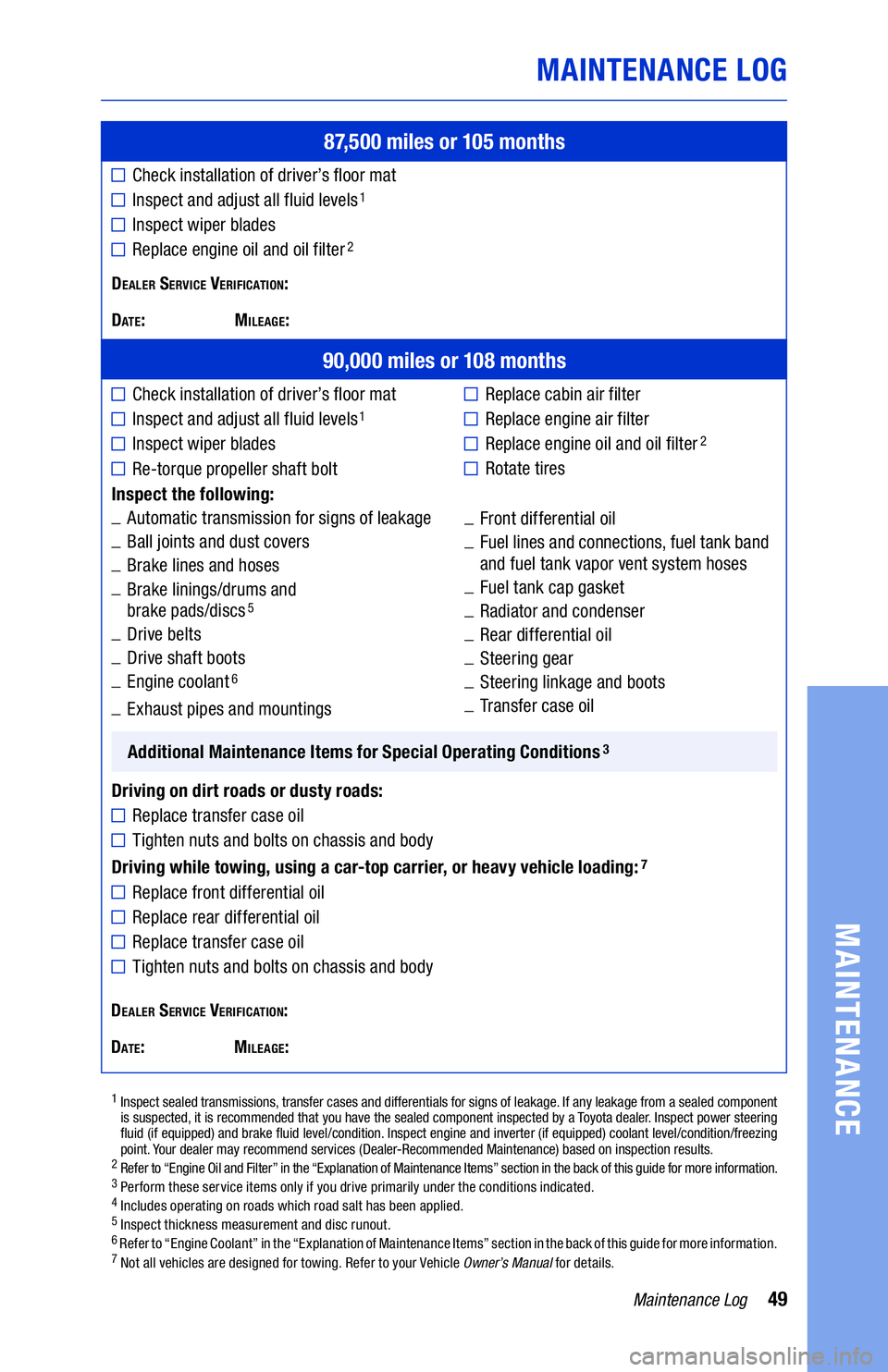 TOYOTA TUNDRA 2019 Warranties & Maintenance Guides (in English) 49Maintenance Log
MAINTENANCE LOG
MAINTENANCE
Dealer Service verification:
D
ate: Mileage:
87,500 miles or 105 months
Check installation of driver’s floor mat
Inspect and adjust all fluid levels1
I TOYOTA TUNDRA 2019 Warranties & Maintenance Guides (in English) 49Maintenance Log
MAINTENANCE LOG
MAINTENANCE
Dealer Service verification:
D
ate: Mileage:
87,500 miles or 105 months
Check installation of driver’s floor mat
Inspect and adjust all fluid levels1
I