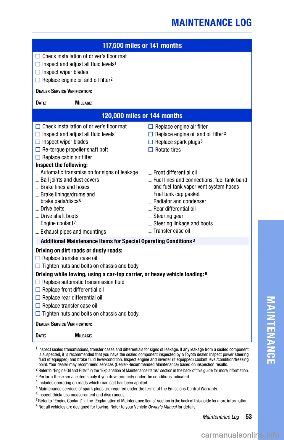 TOYOTA TUNDRA 2019 Warranties & Maintenance Guides (in English) 53Maintenance Log
MAINTENANCE LOG
MAINTENANCE
Dealer Service verification:
D
ate: Mileage:
117,500 miles or 141 months
Check installation of driver’s floor mat
Inspect and adjust all fluid levels1
TOYOTA TUNDRA 2019 Warranties & Maintenance Guides (in English) 53Maintenance Log
MAINTENANCE LOG
MAINTENANCE
Dealer Service verification:
D
ate: Mileage:
117,500 miles or 141 months
Check installation of driver’s floor mat
Inspect and adjust all fluid levels1