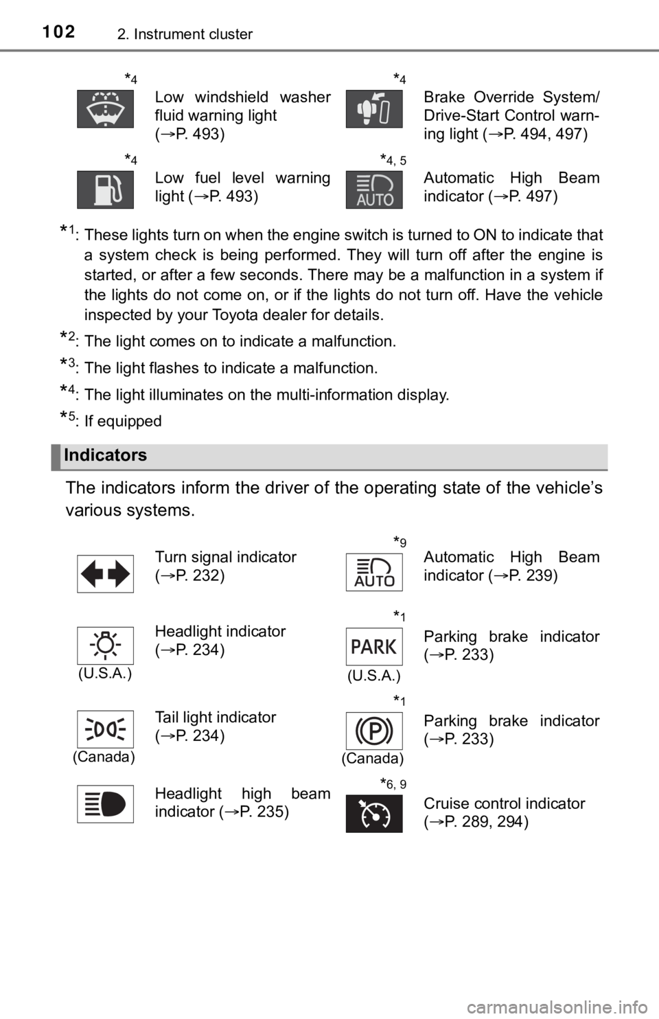 TOYOTA TUNDRA 2020  Owners Manual (in English) 1022. Instrument cluster
*1: These lights turn on when the engine switch is turned to ON to indicate thata  system  check  is  being  performed.  They  will  turn  off  after  the   engine  is
started