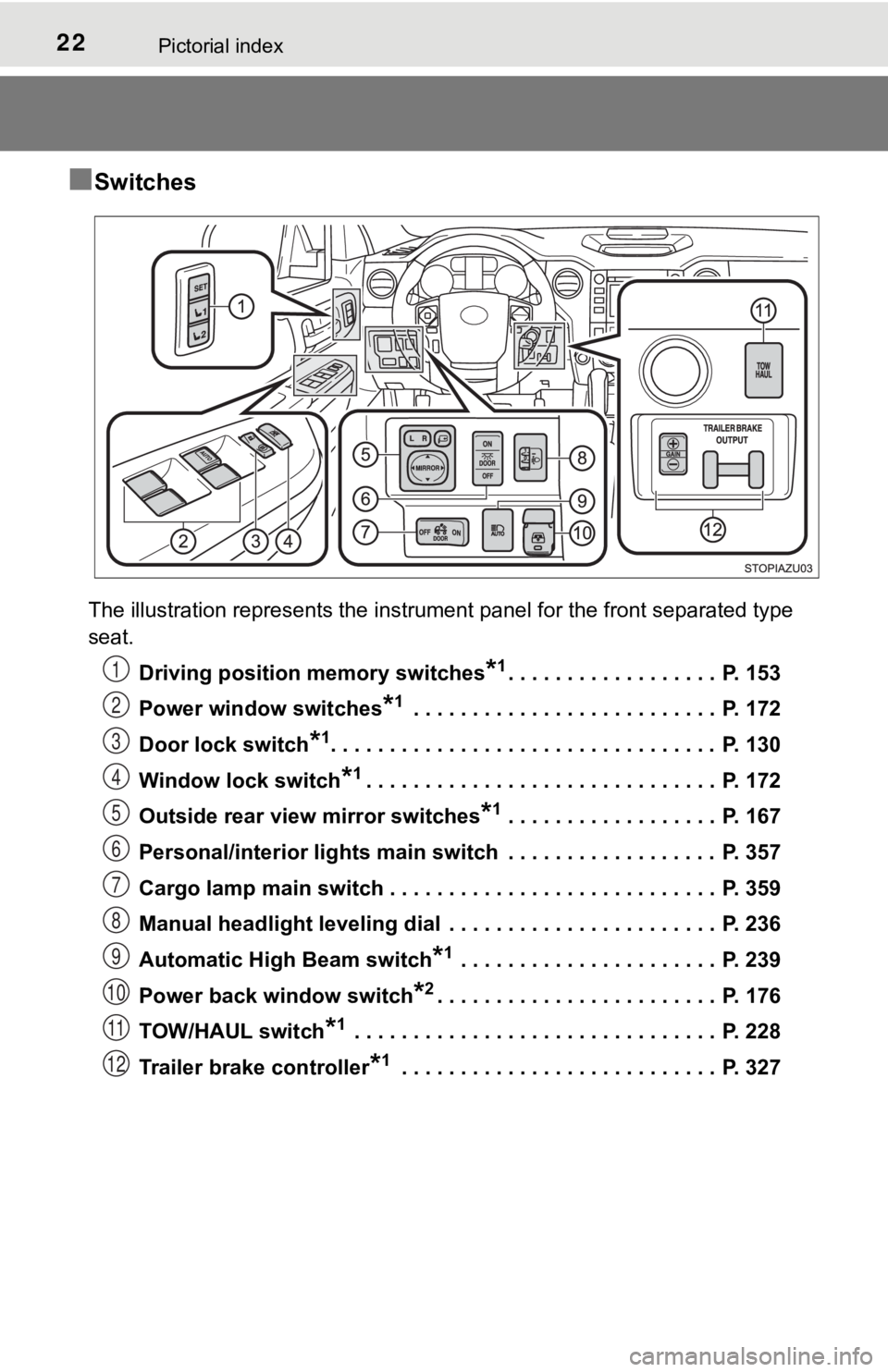 TOYOTA TUNDRA 2020 Owners Manual (in English) 22Pictorial index
■Switches
The illustration represents the instrument panel for the front separated type
seat.Driving position memory switches
*1. . . . . . . . . . . . . . . . . . P. 153
Power TOYOTA TUNDRA 2020 Owners Manual (in English) 22Pictorial index
■Switches
The illustration represents the instrument panel for the front separated type
seat.Driving position memory switches
*1. . . . . . . . . . . . . . . . . . P. 153
Power