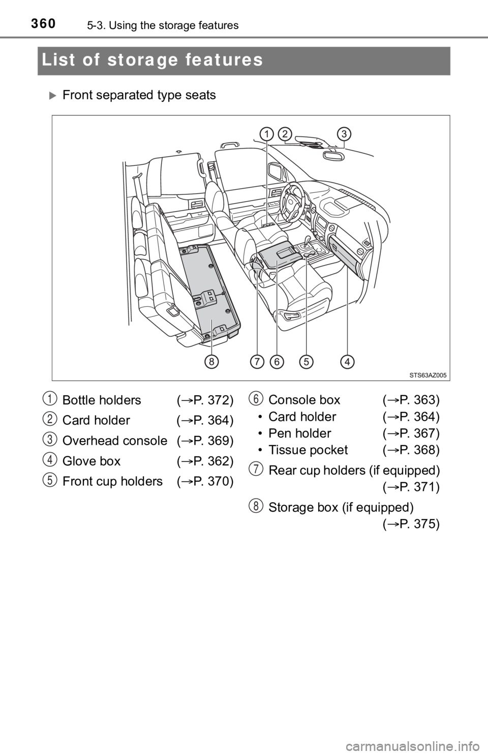 TOYOTA TUNDRA 2020  Owners Manual (in English) 3605-3. Using the storage features
List of  storage features
Front separated type seats
Bottle holders  ( P.   3 7 2 )
Card holder ( P.   3 6 4 )
Overhead console ( P.   3 6 9 )
Glove box 