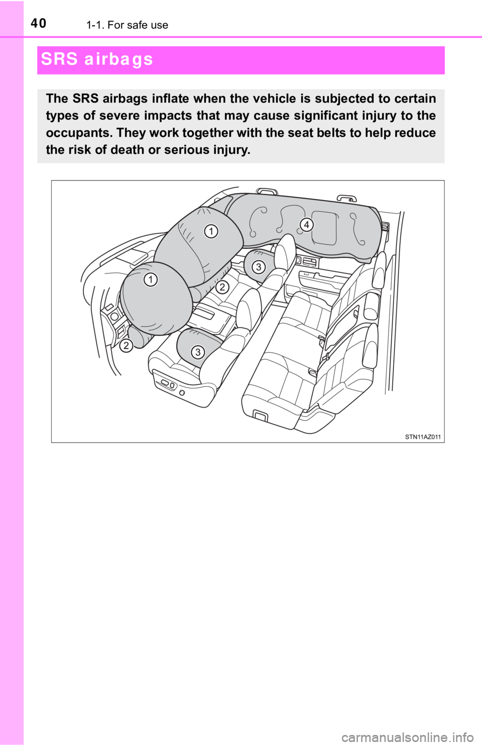 TOYOTA TUNDRA 2020   (in English) Owners Guide 401-1. For safe use
SRS airbags
The SRS airbags inflate when the vehicle is subjected to certain
types of severe impacts that may cause significant injury to th e
occupants. They work together wit h t