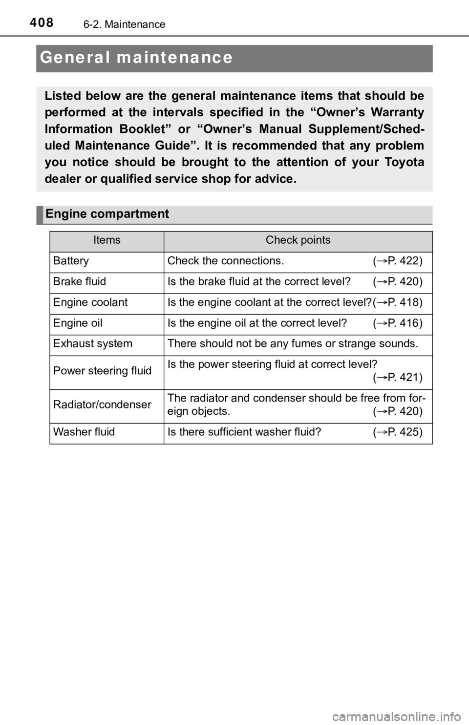 TOYOTA TUNDRA 2020  Owners Manual (in English) 4086-2. Maintenance
General maintenance
Listed  below  are  the  general  maintenance  items  that  should  be
performed  at  the  intervals  specified  in  the  “Owner’s  Warranty
Information  Bo