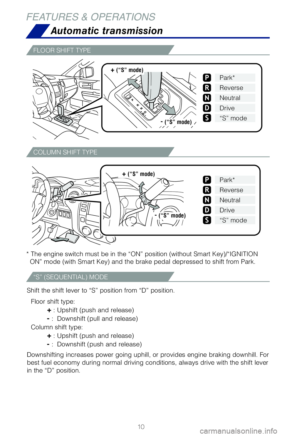 TOYOTA TUNDRA 2020   (in English) User Guide 10
FEATURES & OPERATIONS
Shift the shift lever to “S” position from “D” position.
Floor shift type: 
 + : Upshift (push and release)
 - : Downshift (pull and release)
Column shift type:
 + : U