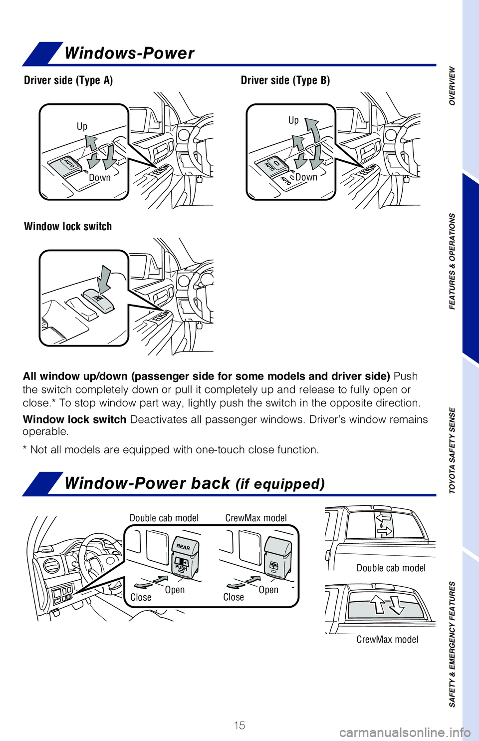 TOYOTA TUNDRA 2020   (in English) User Guide 15
OVERVIEW
FEATURES & OPERATIONS
TOYOTA SAFETY SENSE
SAFETY & EMERGENCY FEATURES
All window up/down (passenger side for some models and driver side) Push  
the switch completely down or pull it compl