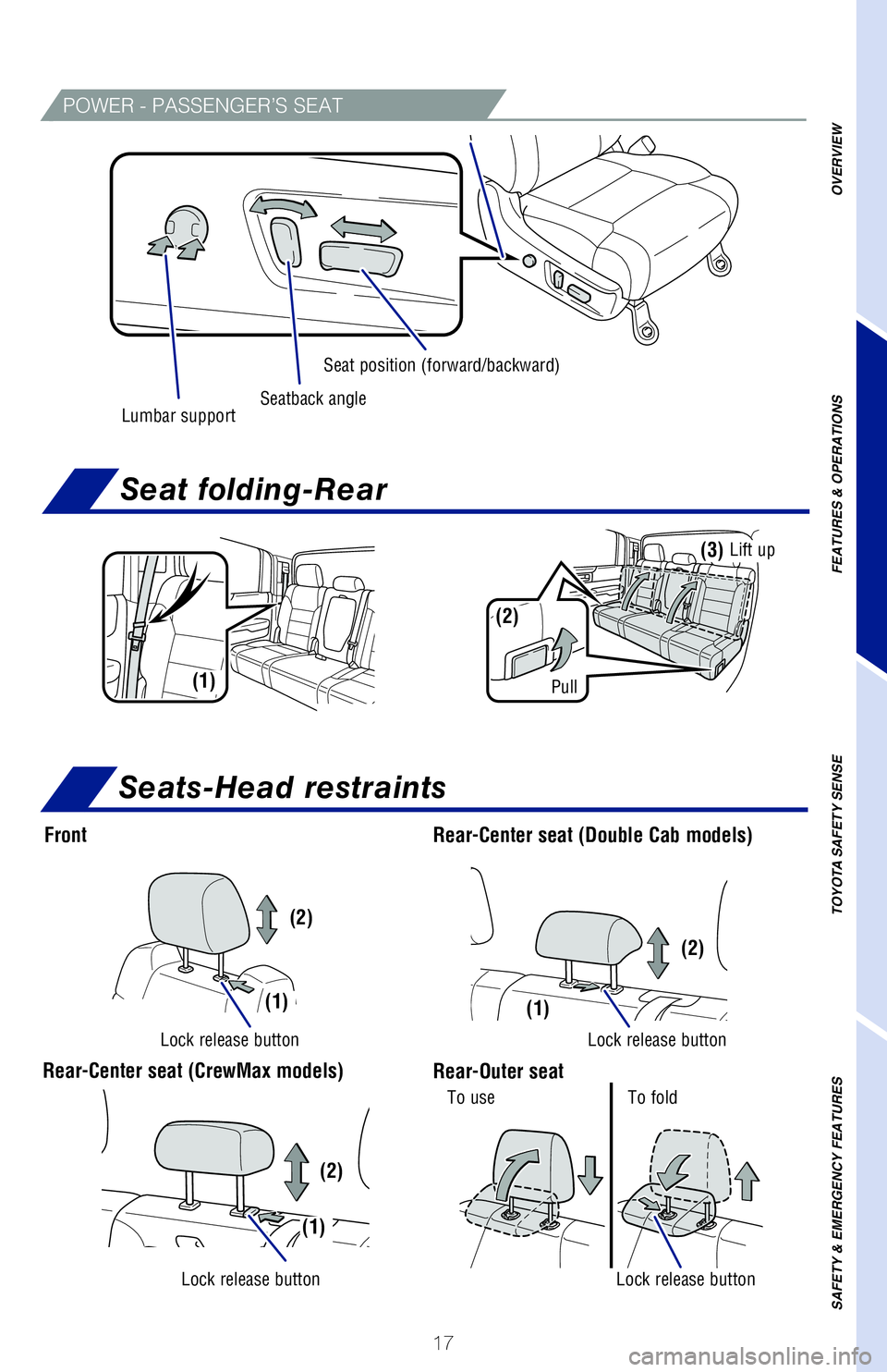 TOYOTA TUNDRA 2020   (in English) User Guide 17
POWER - PASSENGER’S SEAT
Seat position (forward/backward)
Seatback angle
Seats-Head restraints
Seat folding-Rear
Front
(1)
(1)
(1)
(2)
(2)
(2)
To useTo fold
Rear-Center seat (CrewMax models)
Rear