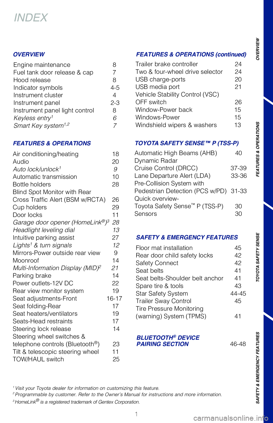 TOYOTA TUNDRA 2020  Owners Manual (in English) 1
OVERVIEW
FEATURES & OPERATIONS
TOYOTA SAFETY SENSE
SAFETY & EMERGENCY FEATURES
INDEX
Engine maintenance 8
Fuel tank door release & cap 7
Hood release 8
Indicator symbols 4-5
Instrument cluster 4
Ins