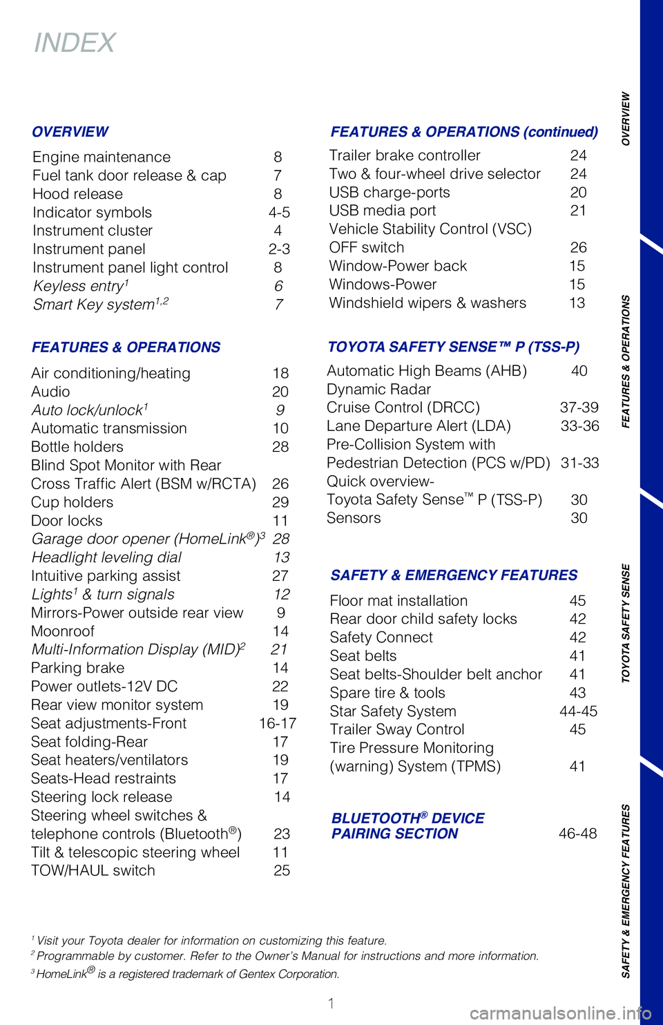 TOYOTA TUNDRA 2020 Owners Manual (in English) 1
OVERVIEW
FEATURES & OPERATIONS
TOYOTA SAFETY SENSE
SAFETY & EMERGENCY FEATURES
INDEX
Engine maintenance 8
Fuel tank door release & cap 7
Hood release 8
Indicator symbols 4-5
Instrument cluster 4
Ins TOYOTA TUNDRA 2020 Owners Manual (in English) 1
OVERVIEW
FEATURES & OPERATIONS
TOYOTA SAFETY SENSE
SAFETY & EMERGENCY FEATURES
INDEX
Engine maintenance 8
Fuel tank door release & cap 7
Hood release 8
Indicator symbols 4-5
Instrument cluster 4
Ins