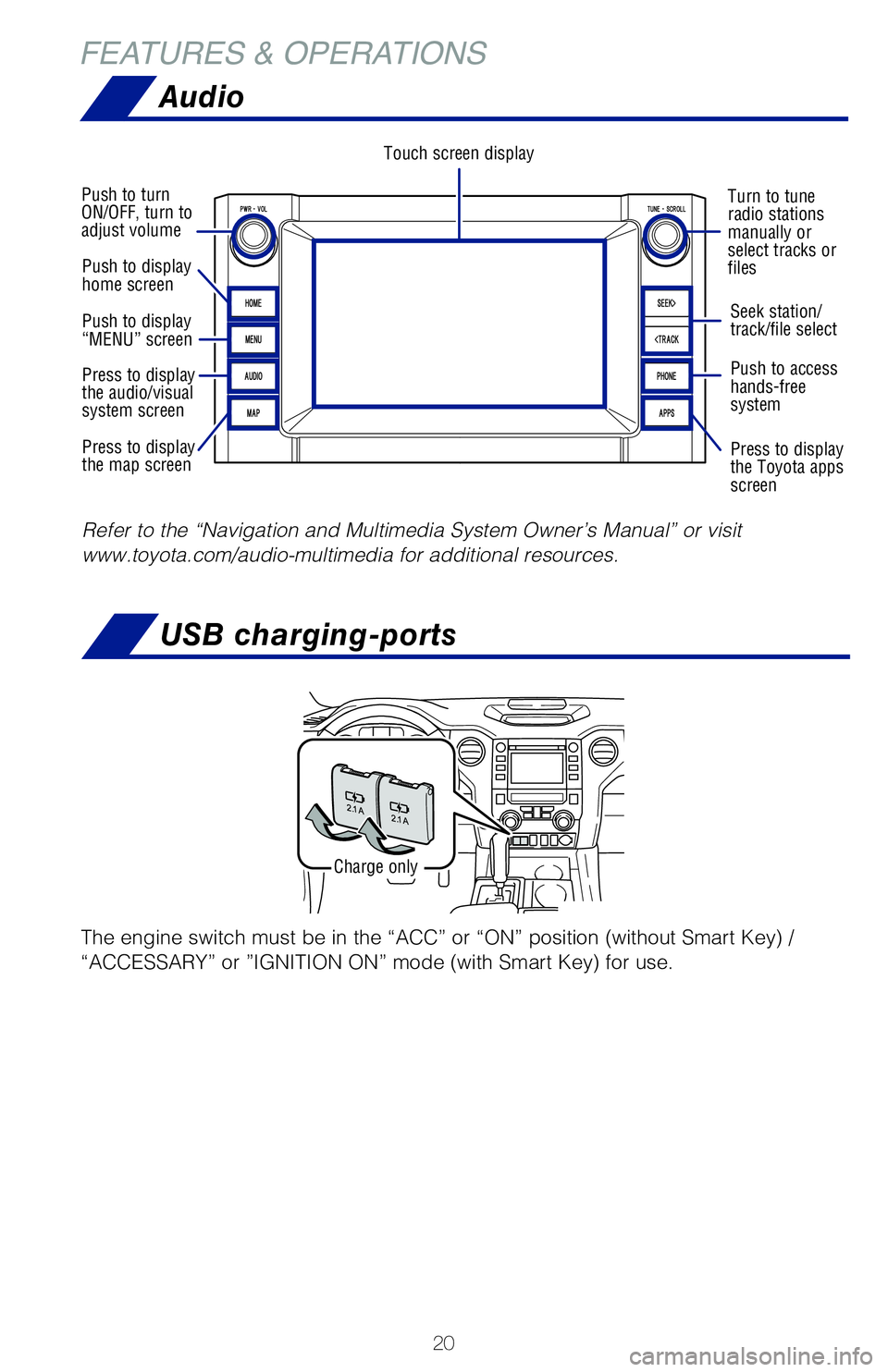 TOYOTA TUNDRA 2020  Owners Manual (in English) 20
FEATURES & OPERATIONS
Audio
Touch screen display
Turn to tune  radio stations manually or select tracks or files
Push to turn ON/OFF, turn to adjust volume
Seek station/track/file select 
Push to a