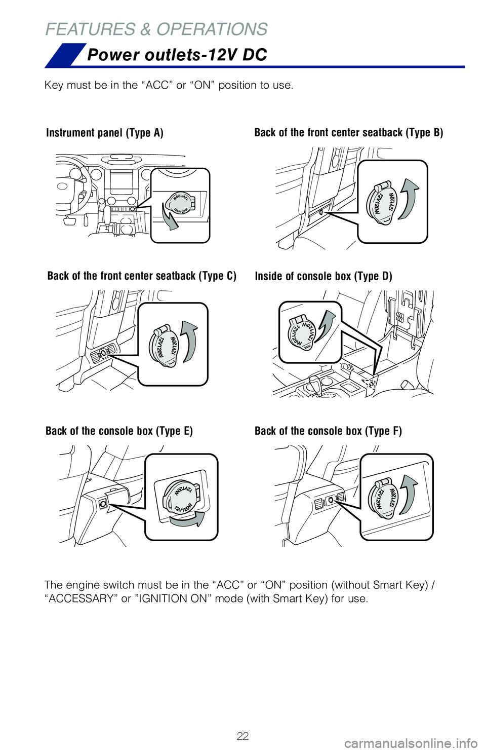 TOYOTA TUNDRA 2020   (in English) Owners Manual 22
FEATURES & OPERATIONS
Power outlets-12V DC
Inside of console box (Type D)
Instrument panel (Type A)Back of the front center seatback (Type B)
Back of the front center seatback (Type C)
Key must be 