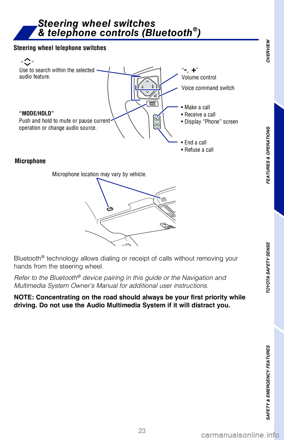 TOYOTA TUNDRA 2020   (in English) Owners Manual 23
Bluetooth® technology allows dialing or receipt of calls without removing your 
hands from the steering wheel. 
Refer to the Bluetooth® device pairing in this guide or the Navigation and 
Multime