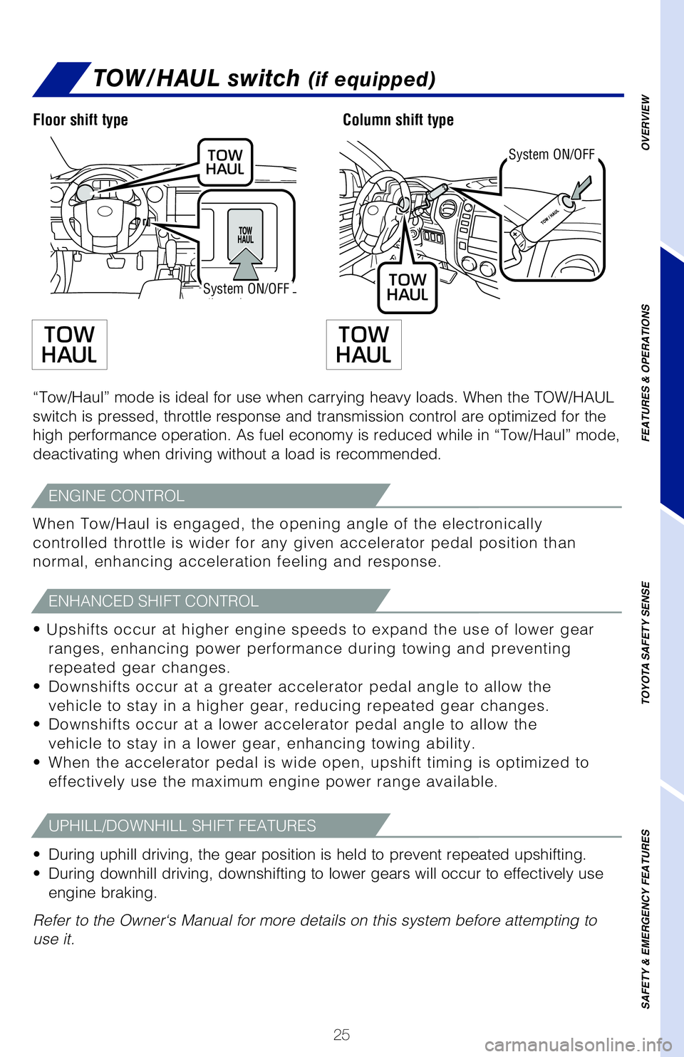 TOYOTA TUNDRA 2020   (in English) Owners Manual 25
TOW/HAUL switch (if equipped) 
“Tow/Haul” mode is ideal for use when carrying heavy loads. When the TOW/HAUL  
switch is pressed, throttle response and transmission control are optimized for th