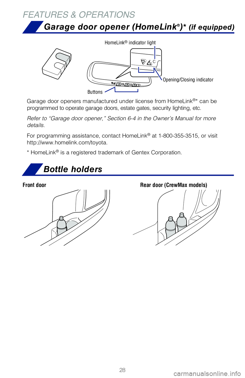 TOYOTA TUNDRA 2020   (in English) Owners Manual 28
Bottle holders
FEATURES & OPERATIONS
Rear door (CrewMax models)Front door
Garage door opener (HomeLink®)* (if equipped)
Garage door openers manufactured under license from HomeLink®* can be 
prog