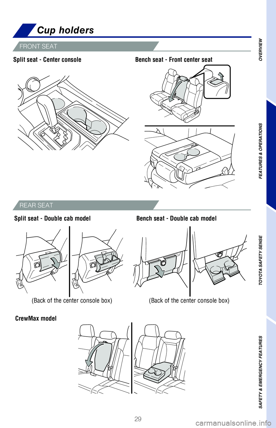 TOYOTA TUNDRA 2020 (in English) Owners Guide 29
Cup holders
Bench seat - Front center seatSplit seat - Center console
Split seat - Double cab model
(Back of the center console box)(Back of the center console box)
Bench seat - Double cab model
Cr TOYOTA TUNDRA 2020 (in English) Owners Guide 29
Cup holders
Bench seat - Front center seatSplit seat - Center console
Split seat - Double cab model
(Back of the center console box)(Back of the center console box)
Bench seat - Double cab model
Cr