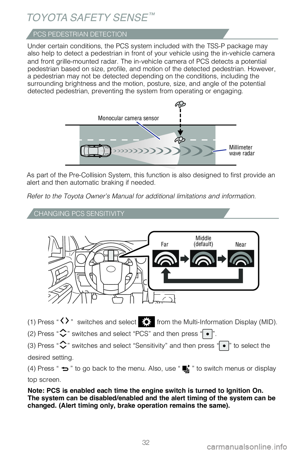 TOYOTA TUNDRA 2020 (in English) Owners Guide 32
TOYOTA SAFETY SENSE™
CHANGING PCS SENSITIVITY
FarMiddle(default)Near
(1) Press “” switches and select from the Multi-Information Display (MID).
(2) Press “” switches and select “PCS TOYOTA TUNDRA 2020 (in English) Owners Guide 32
TOYOTA SAFETY SENSE™
CHANGING PCS SENSITIVITY
FarMiddle(default)Near
(1) Press “” switches and select from the Multi-Information Display (MID).
(2) Press “” switches and select “PCS