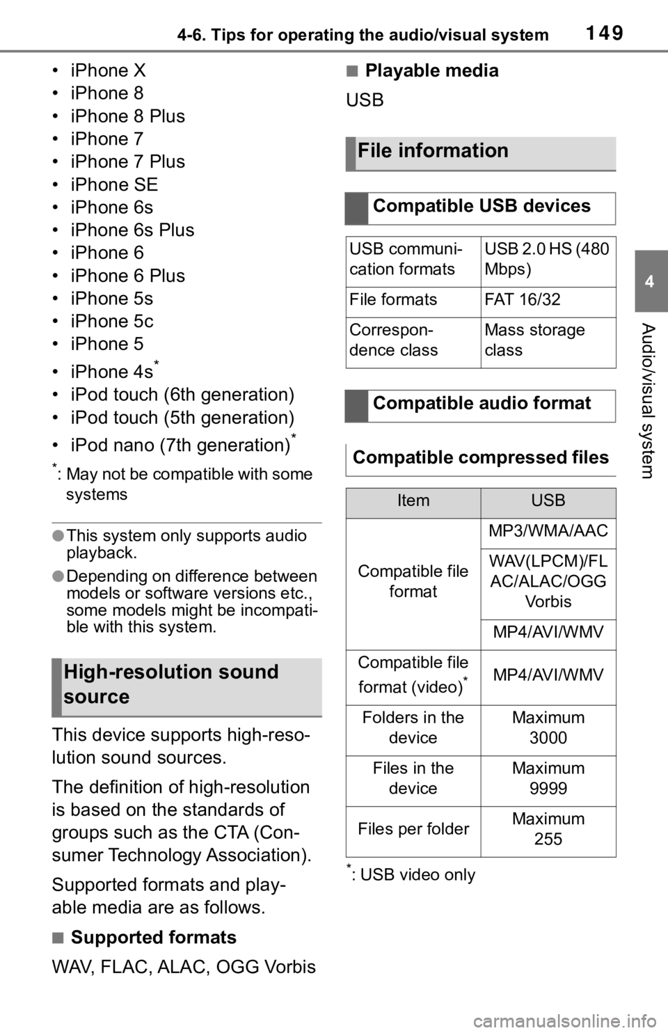 TOYOTA TUNDRA 2020 Accessories, Audio & Navigation (in English) 1494-6. Tips for operating the audio/visual system
4
Audio/visual system
• iPhone X
• iPhone 8
• iPhone 8 Plus
• iPhone 7
• iPhone 7 Plus
• iPhone SE
• iPhone 6s
• iPhone 6s Plus
• i TOYOTA TUNDRA 2020 Accessories, Audio & Navigation (in English) 1494-6. Tips for operating the audio/visual system
4
Audio/visual system
• iPhone X
• iPhone 8
• iPhone 8 Plus
• iPhone 7
• iPhone 7 Plus
• iPhone SE
• iPhone 6s
• iPhone 6s Plus
• i
