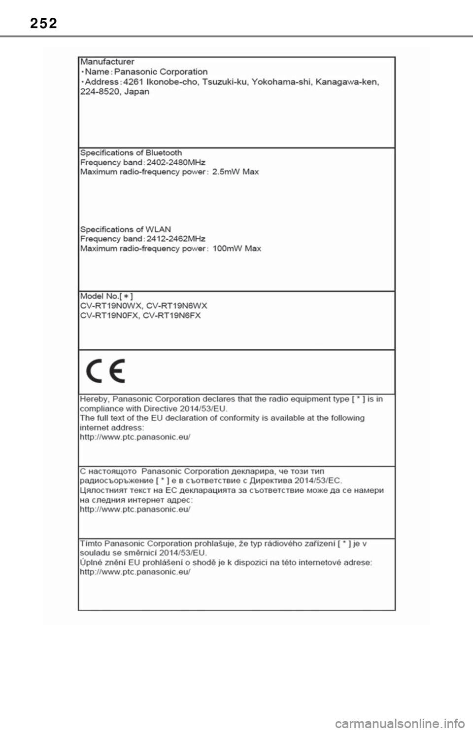 TOYOTA TUNDRA 2020  Accessories, Audio & Navigation (in English) 252 