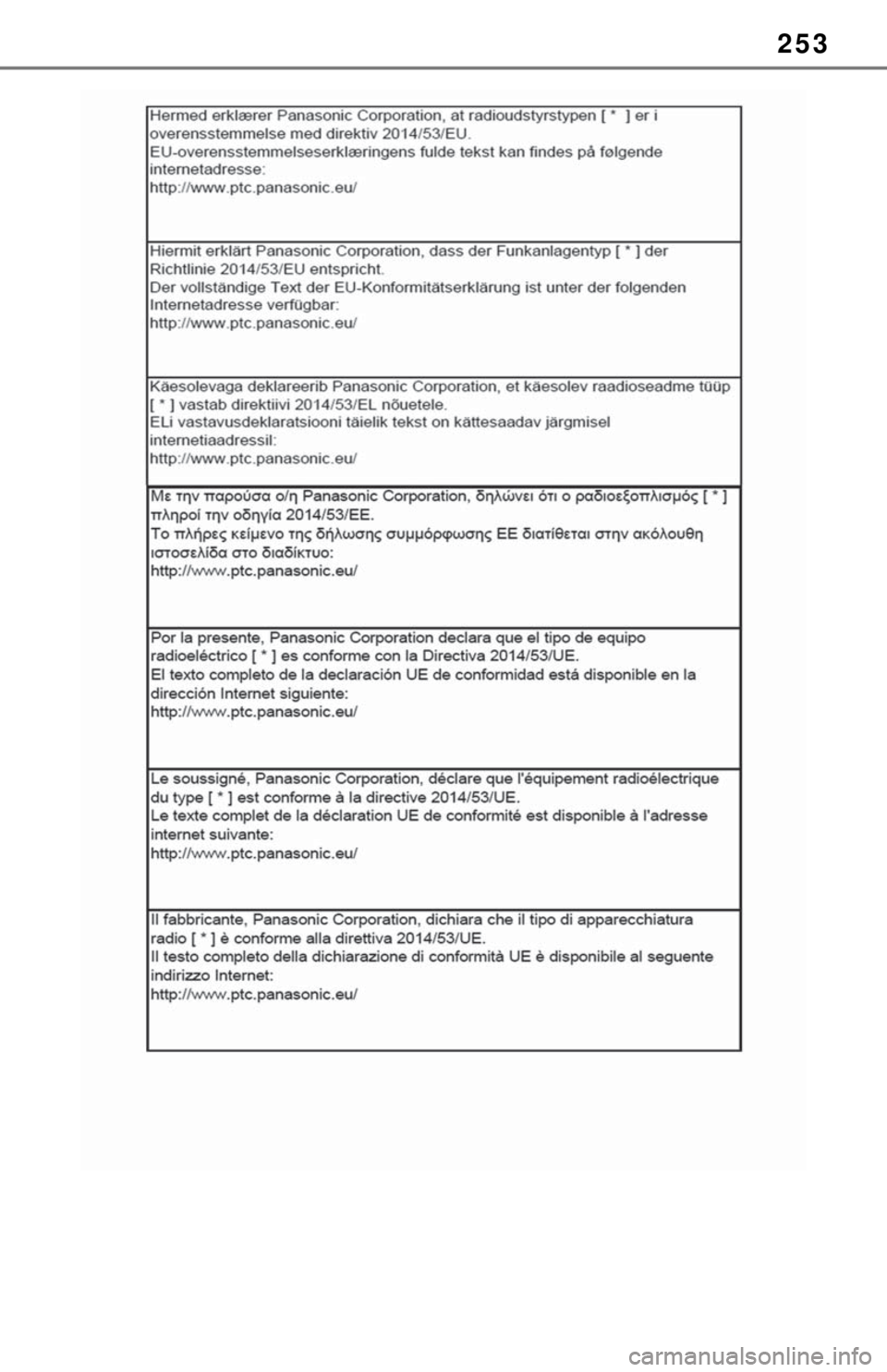 TOYOTA TUNDRA 2020  Accessories, Audio & Navigation (in English) 253 