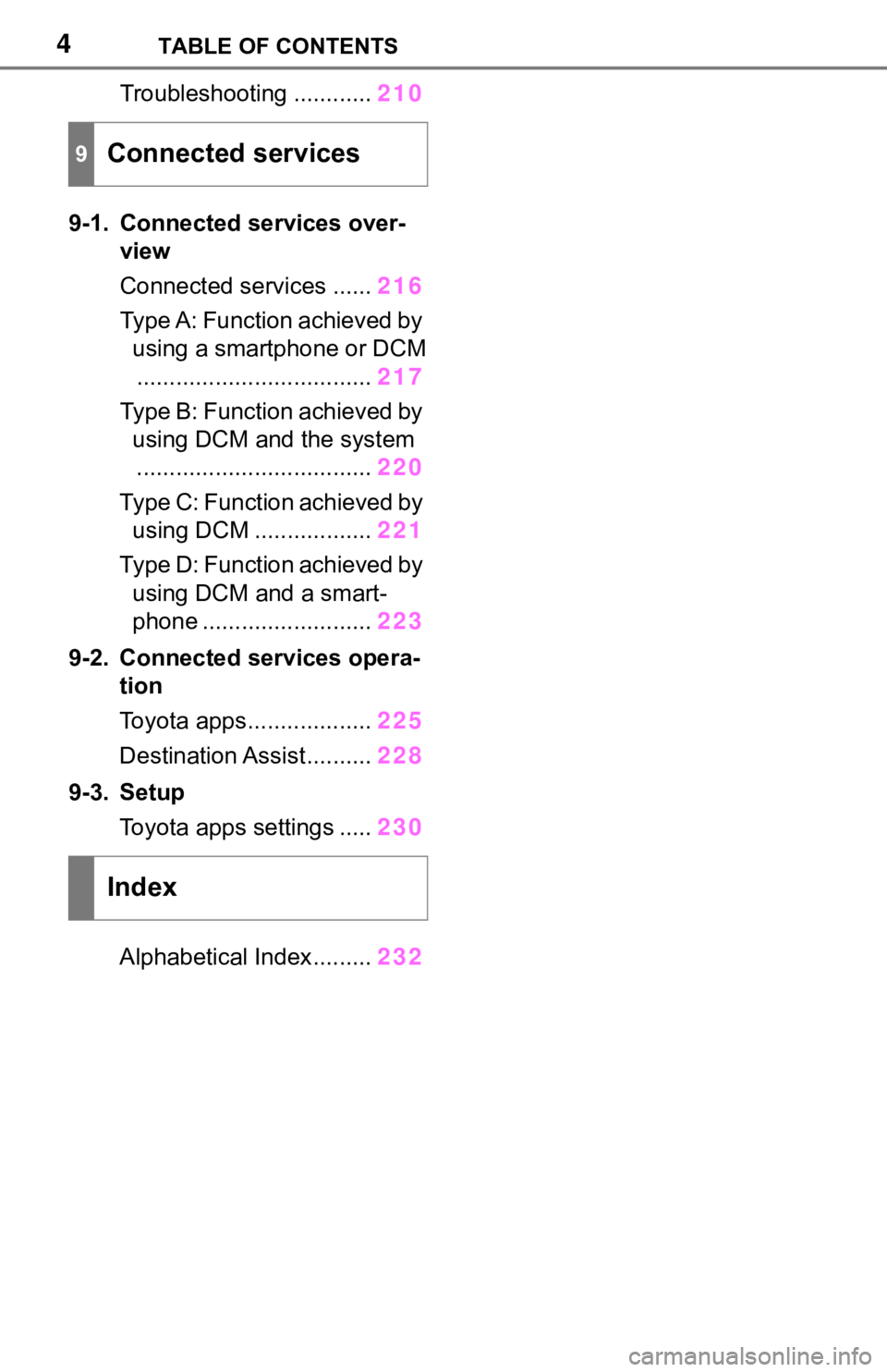 TOYOTA TUNDRA 2020  Accessories, Audio & Navigation (in English) 4TABLE OF CONTENTS
Troubleshooting ............210
9-1. Connected services over- view
Connected services ...... 216
Type A: Function achieved by  using a smartphone or DCM
............................