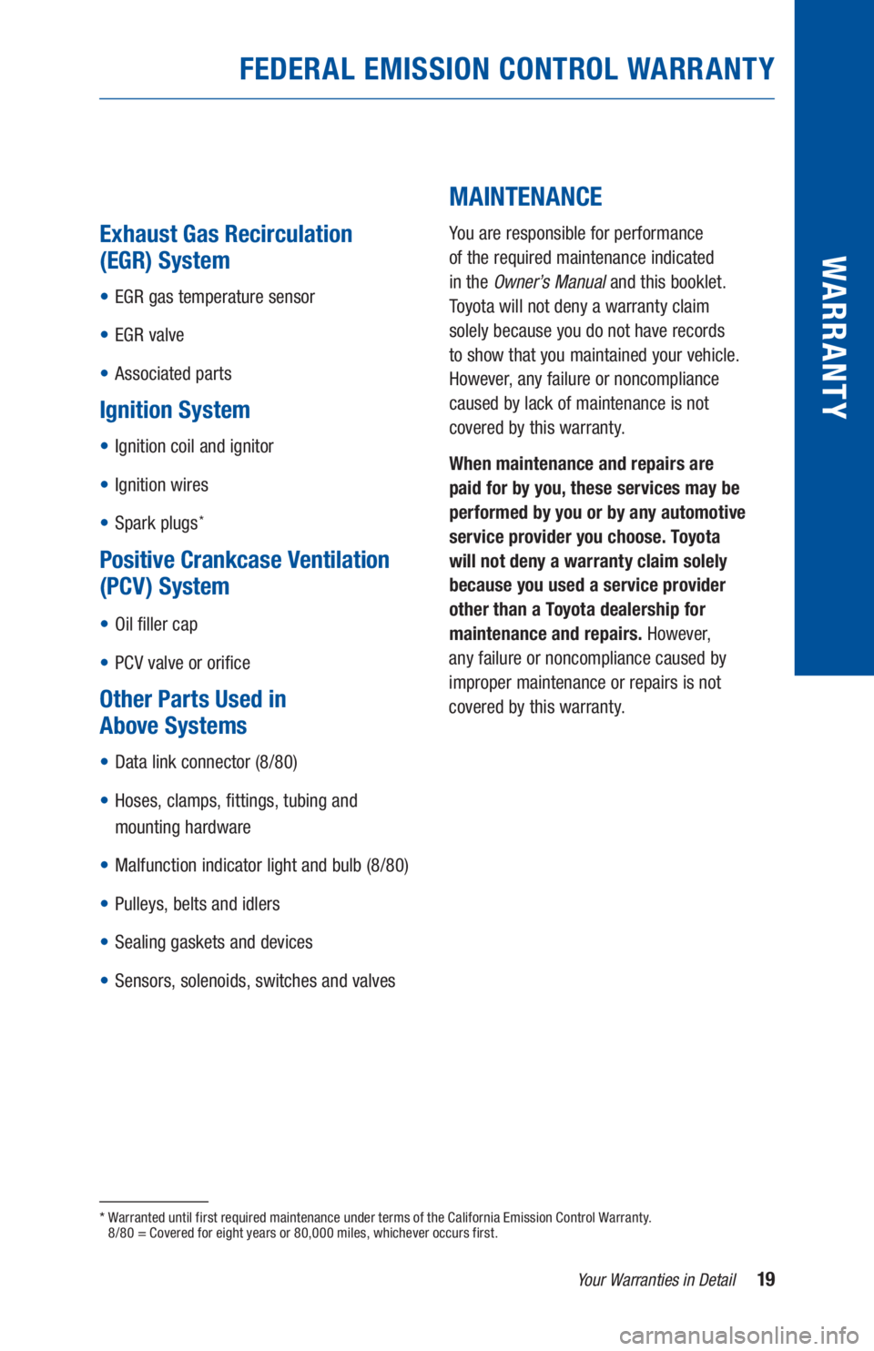 TOYOTA TUNDRA 2020  Warranties & Maintenance Guides (in English) 19Your Warranties in Detail
WARR ANT Y
 
 
Exhaust Gas Recirculation 
(EGR) System
• EGR gas temperature sensor
• EGR valve
• Associated parts
Ignition System
• Ignition coil and ignitor
• I