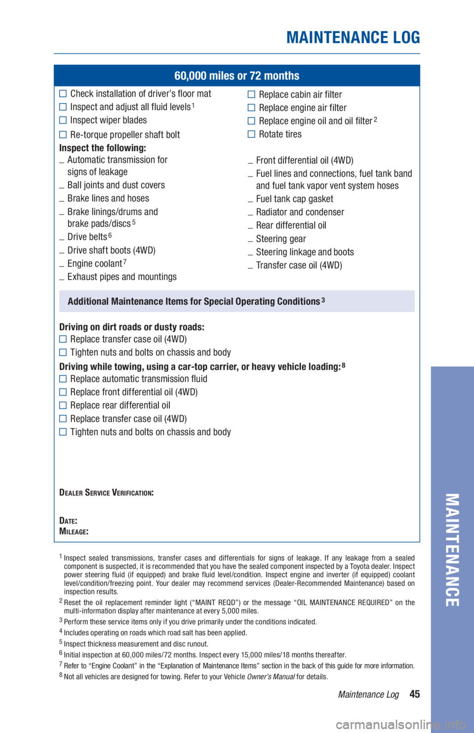 TOYOTA TUNDRA 2020  Warranties & Maintenance Guides (in English) 45Maintenance Log
MAINTENANCE LOG
MAINTENANCE
60,000 miles or 72 months
Check installation of driver’s floor mat
Inspect and adjust all fluid levels1
Inspect wiper blades
Re-torque propeller shaft b