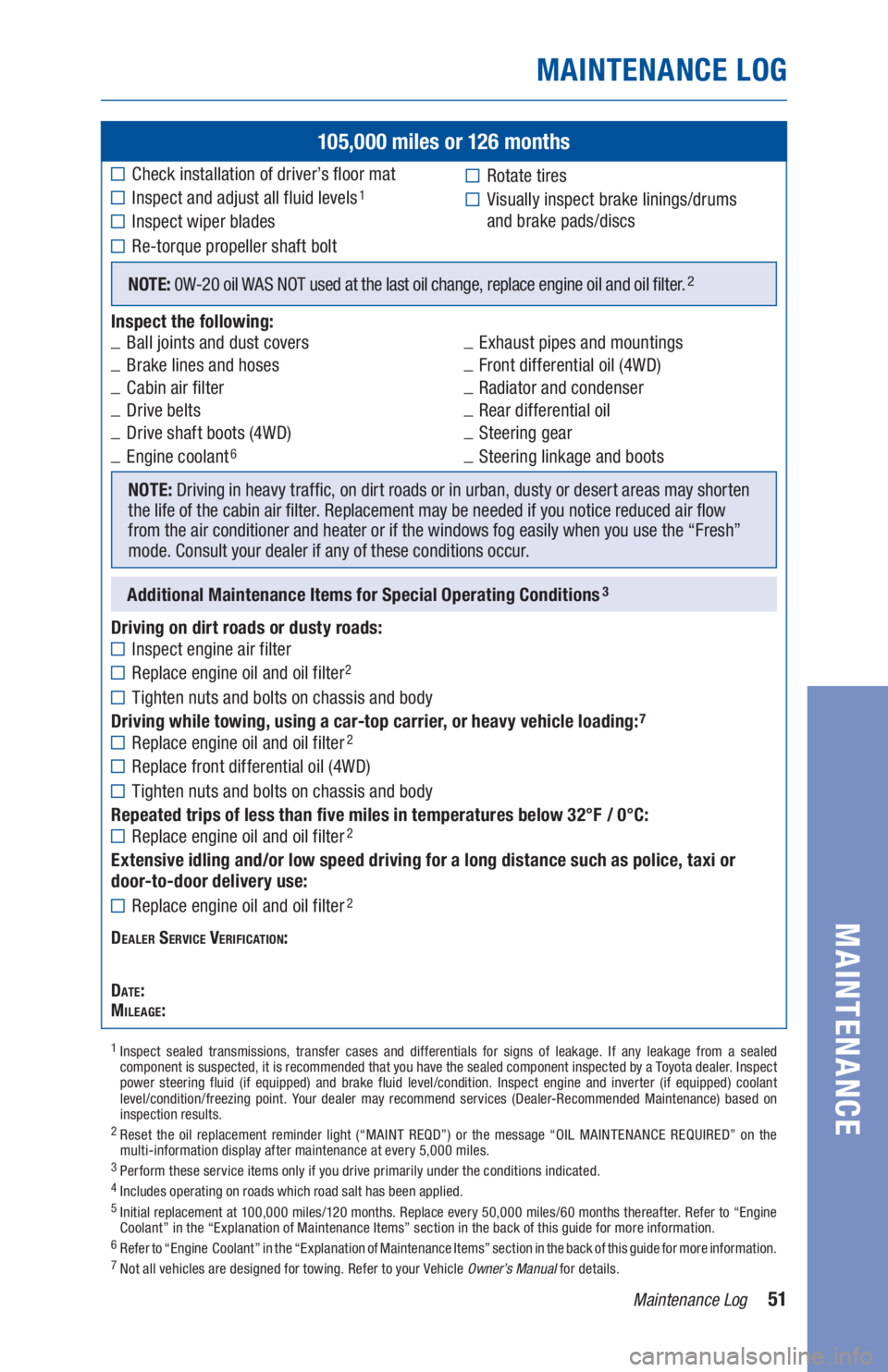 TOYOTA TUNDRA 2020  Warranties & Maintenance Guides (in English) 51Maintenance Log
MAINTENANCE LOG
MAINTENANCE
105,000 miles or 126 months
Check installation of driver’s floor mat
Inspect and adjust all fluid levels1
Inspect wiper blades
Re-torque propeller shaft