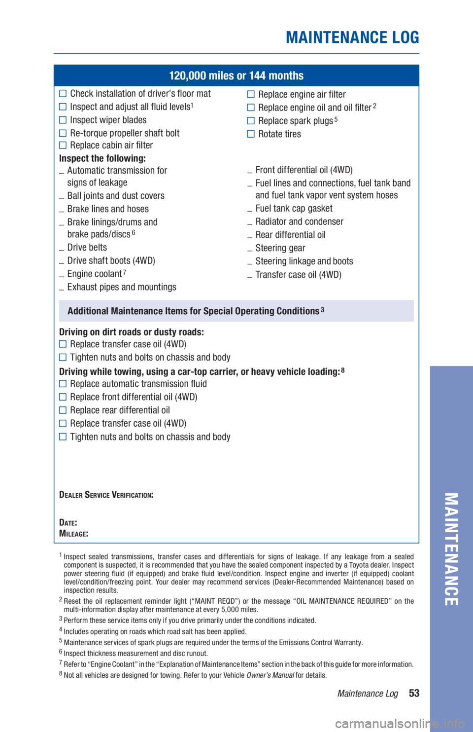 TOYOTA TUNDRA 2020  Warranties & Maintenance Guides (in English) 53Maintenance Log
MAINTENANCE LOG
MAINTENANCE
120,000 miles or 144 months
Check installation of driver’s floor mat
Inspect and adjust all fluid levels1
Inspect wiper blades
Re-torque propeller shaft