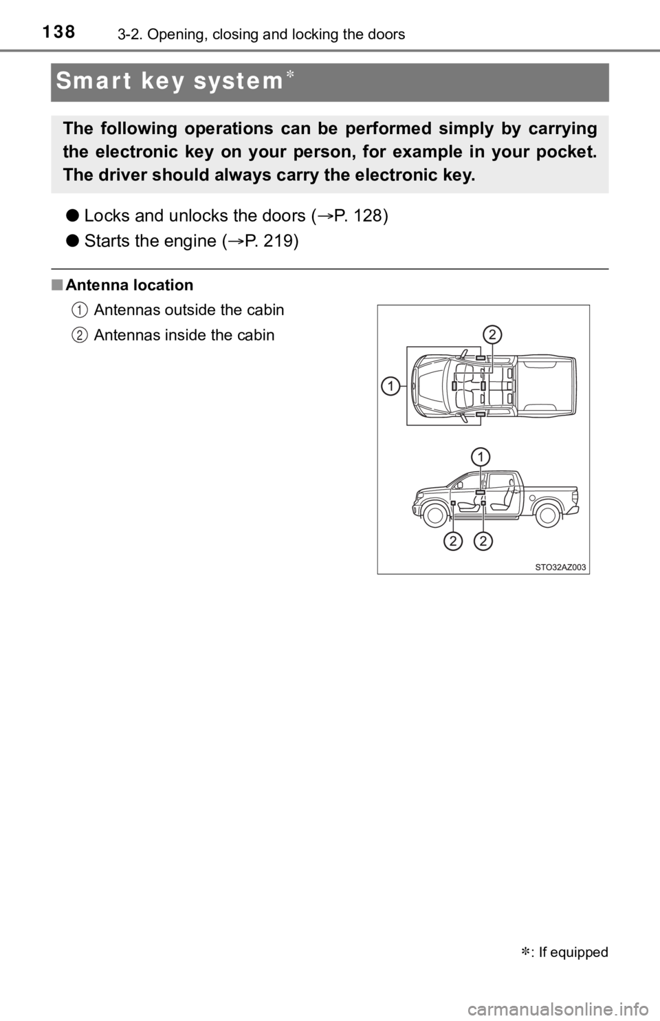 TOYOTA TUNDRA 2021  Owners Manual (in English) 1383-2. Opening, closing and locking the doors
Smart key system
●Locks and unloc ks the doors (P. 128)
● Starts the engine ( P.   2 1 9 )
■Antenna location
: If equipped
The  followi