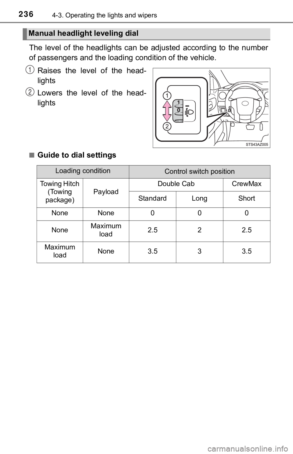 TOYOTA TUNDRA 2021 Owners Manual (in English) 2364-3. Operating the lights and wipers
The level of the headlights can be adjusted according to the number
of passengers and the loadi ng condition of the vehicle.
Raises the level of TOYOTA TUNDRA 2021 Owners Manual (in English) 2364-3. Operating the lights and wipers
The level of the headlights can be adjusted according to the number
of passengers and the loadi ng condition of the vehicle.
Raises the level of