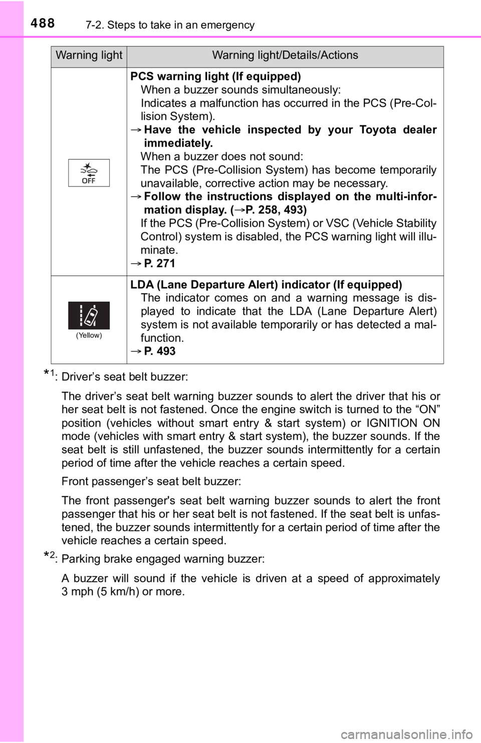 TOYOTA TUNDRA 2021 Owners Manual (in English) 4887-2. Steps to take in an emergency
*1: Driver’s seat belt buzzer:The driver’s seat belt warning buzzer sounds to alert the drive r that his or
her seat belt is not fastened. Once the engine swi TOYOTA TUNDRA 2021 Owners Manual (in English) 4887-2. Steps to take in an emergency
*1: Driver’s seat belt buzzer:The driver’s seat belt warning buzzer sounds to alert the drive r that his or
her seat belt is not fastened. Once the engine swi