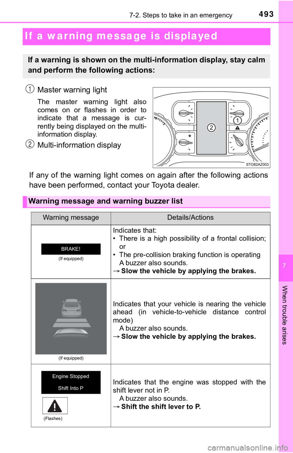 TOYOTA TUNDRA 2021  Owners Manual (in English) 493
7
When trouble arises
7-2. Steps to take in an emergency
If  a warning message is displayed
Master warning light
The  master  warning  light  also
comes  on  or  flashes  in  order  to
indicate  t