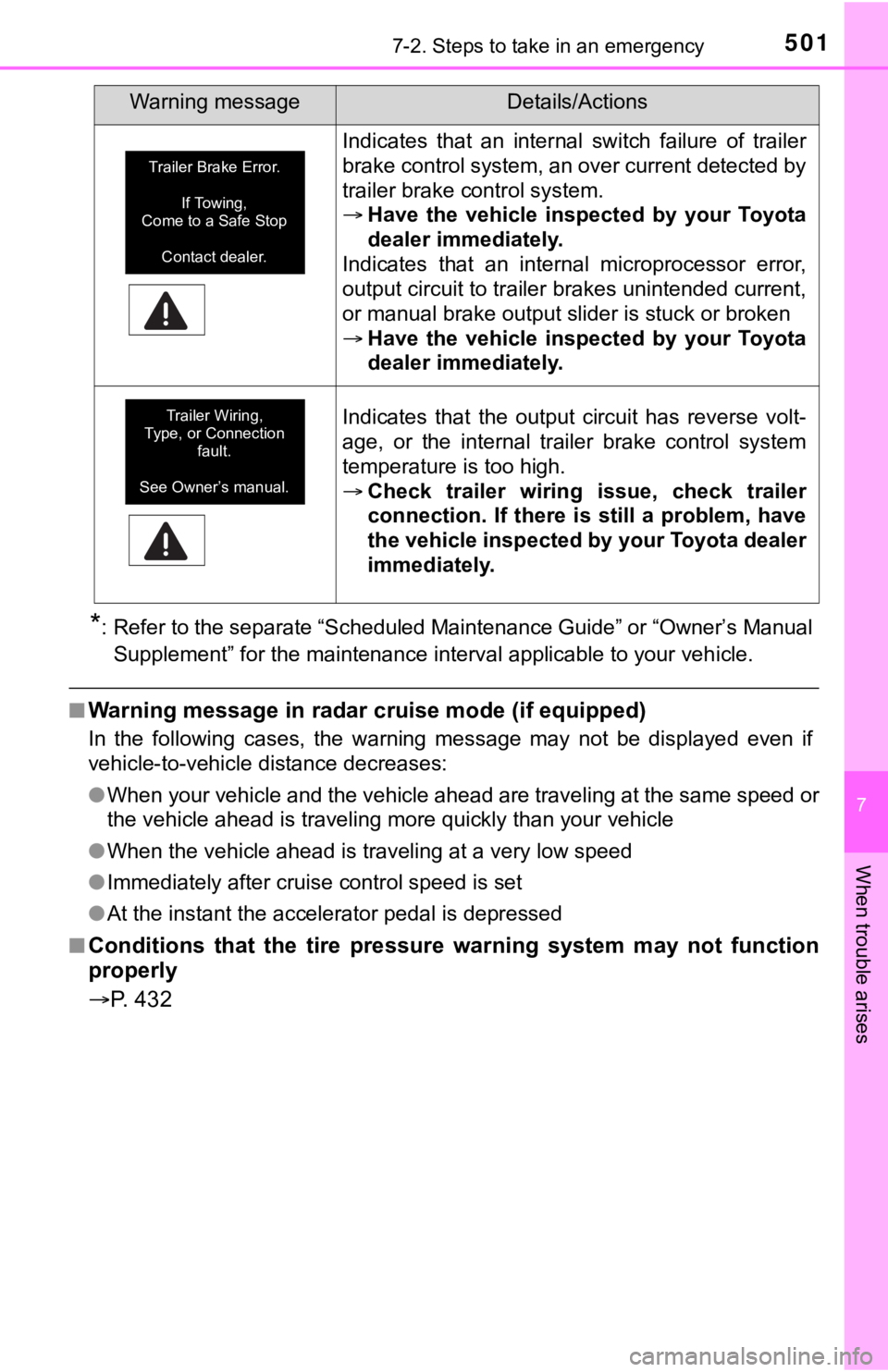 TOYOTA TUNDRA 2021  Owners Manual (in English) 5017-2. Steps to take in an emergency
7
When trouble arises
*: Refer to the separate “Scheduled Maintenance Guide” or “Owner’s Manual
Supplement” for the maintenance interval applicable to y