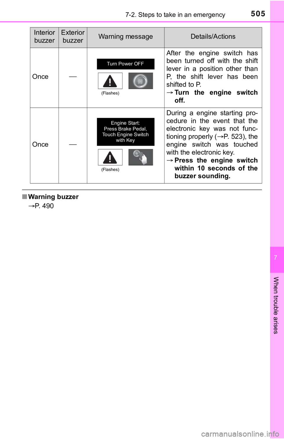 TOYOTA TUNDRA 2021  Owners Manual (in English) 5057-2. Steps to take in an emergency
7
When trouble arises
■Warning buzzer
P. 490
Once
After  the  engine  switch  has
been  turned  off  with  the  shift
lever  in  a  position  other  than
