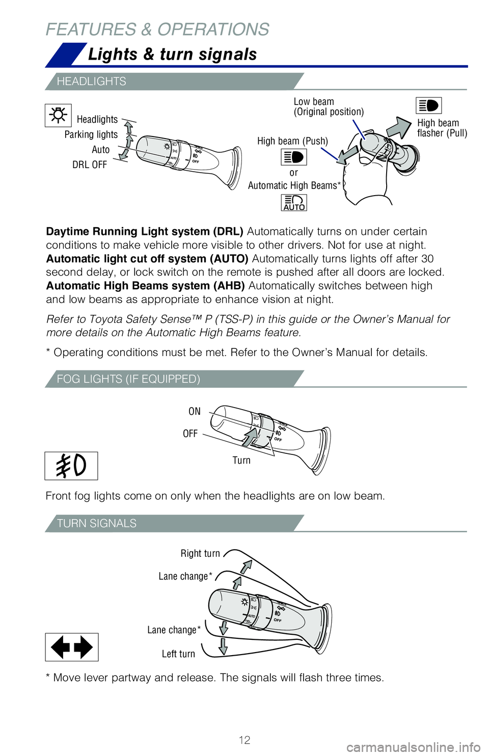 TOYOTA TUNDRA 2021   (in English) User Guide 12
Lights & turn signals
HEADLIGHTS
FOG LIGHTS (IF EQUIPPED)
TURN SIGNALS
Daytime Running Light system (DRL) Automatically turns on under certain 
conditions to make vehicle more visible to other driv