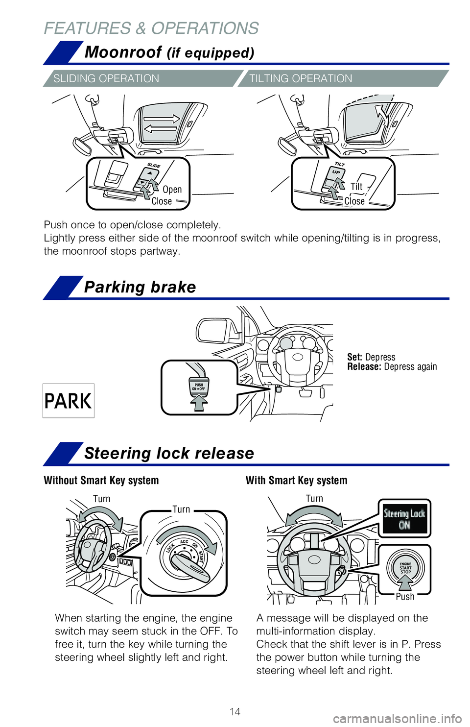 TOYOTA TUNDRA 2021   (in English) User Guide 14
FEATURES & OPERATIONSMoonroof 
(if equipped)
OpenTilt
CloseClose
Push once to open/close completely. 
Lightly press either side of the moonroof switch while opening/tilting i\
s in progress, 
the m