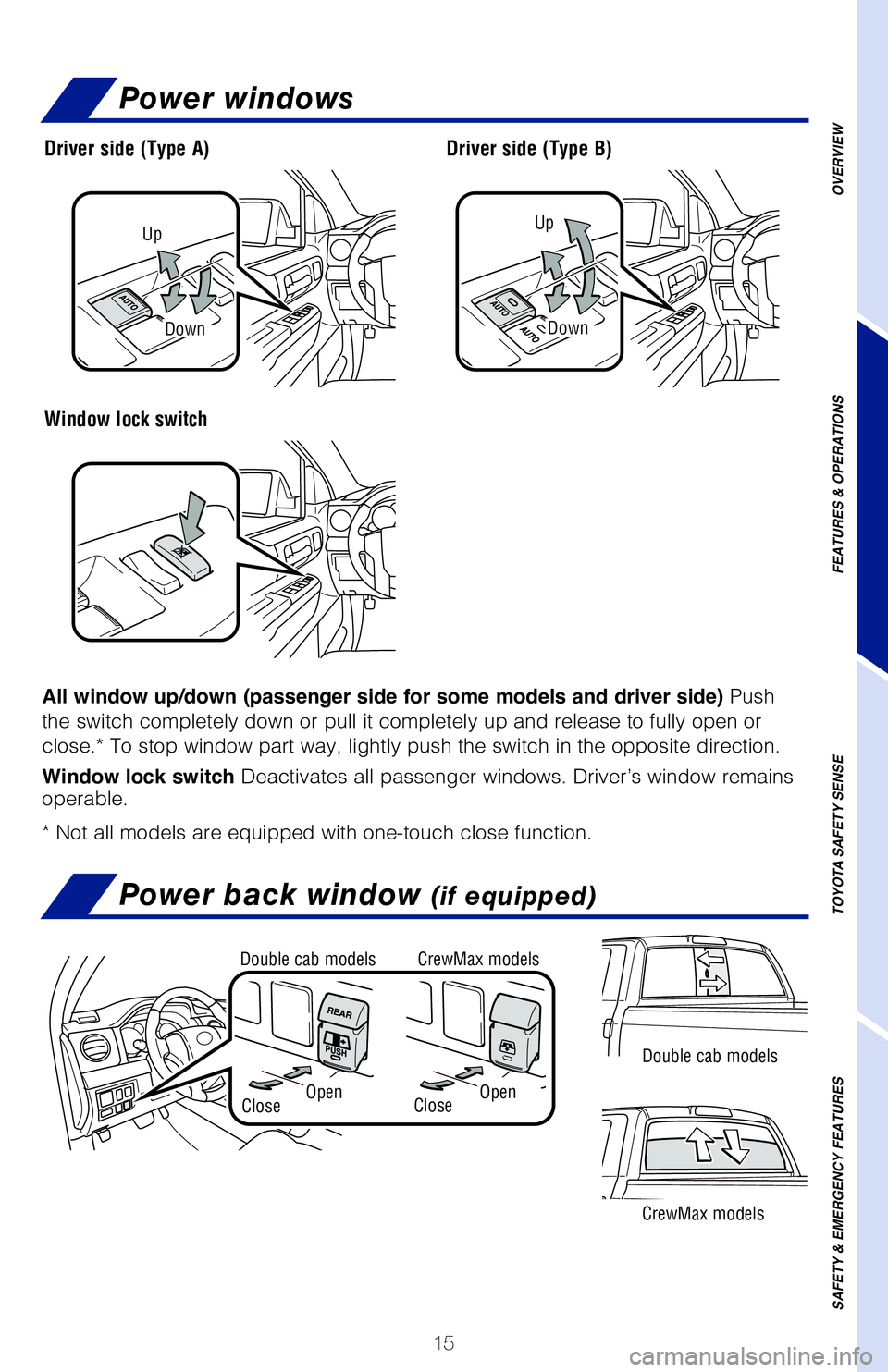 TOYOTA TUNDRA 2021   (in English) User Guide 15
Push once to open/close completely. 
Lightly press either side of the moonroof switch while opening/tilting i\
s in progress, 
the moonroof stops partway.
TILTING OPERATION
OVERVIEW
FEATURES & OPER