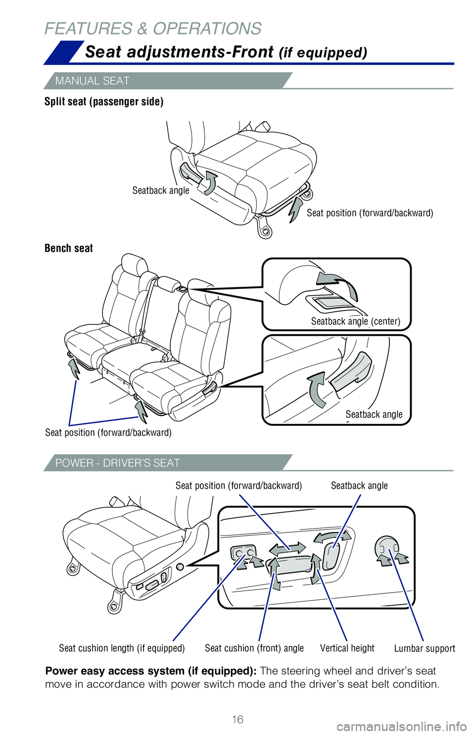 TOYOTA TUNDRA 2021   (in English) User Guide 16
FEATURES & OPERATIONSSeat adjustments-Front 
(if equipped)
Split seat (passenger side)
Bench seat
MANUAL SEAT
POWER - DRIVER’S SEAT
POWER - PASSENGER’S SEAT
Front
Rear-Center seat (CrewMax mode