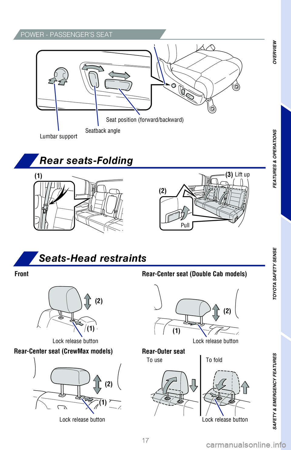 TOYOTA TUNDRA 2021   (in English) User Guide 17
Seat adjustments-Front (if equipped)POWER - PASSENGER’S SEAT
Seat position (forward/backward)
Seatback angle
Seats-Head restraints
Rear seats-Folding 
Front
(1)
(1)
(1)
(2)
(2) (2)
To useTo fold
