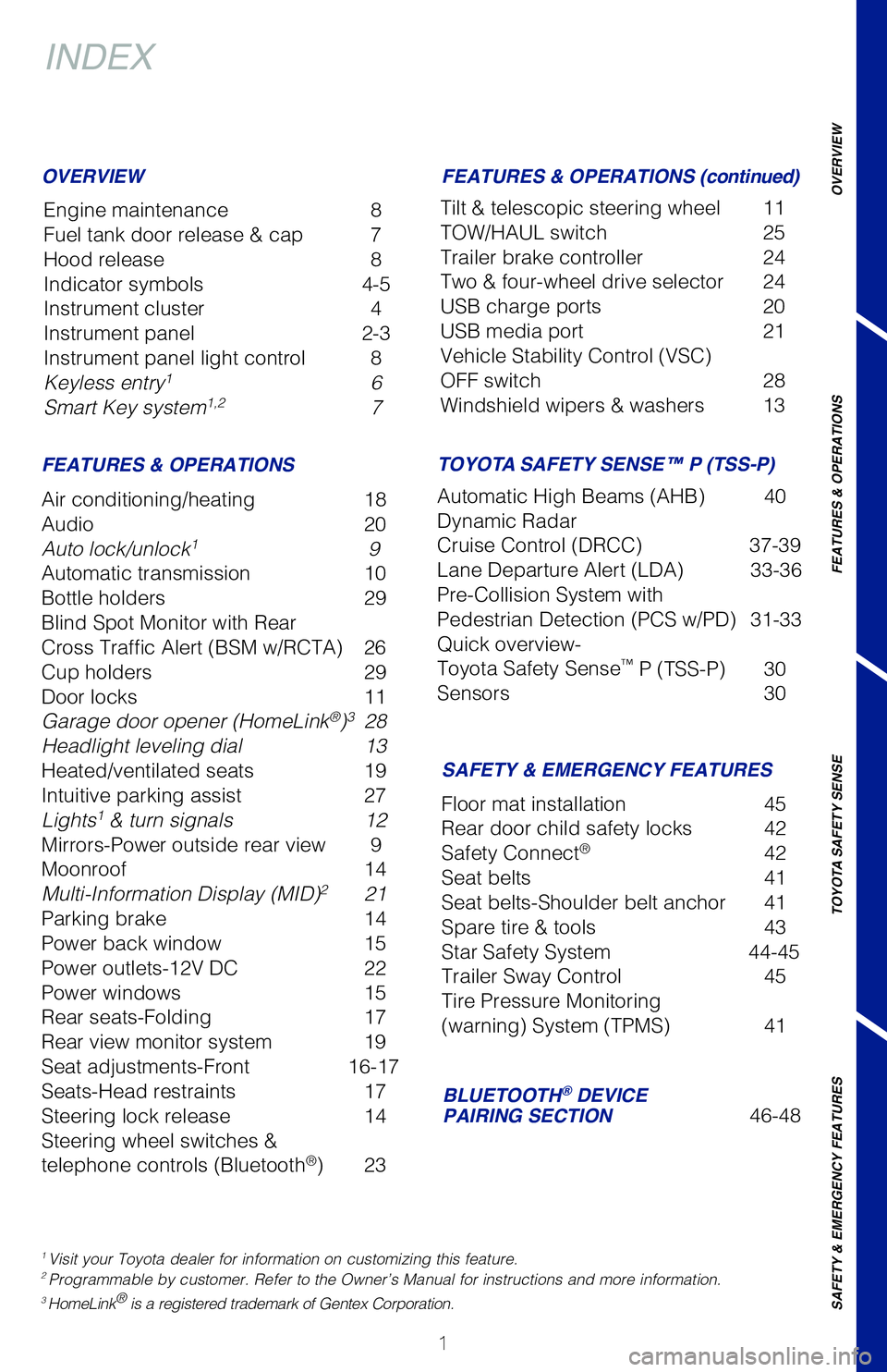 TOYOTA TUNDRA 2021 Owners Manual (in English) 1
OVERVIEW
FEATURES & OPERATIONS
TOYOTA SAFETY SENSE
SAFETY & EMERGENCY FEATURES
INDEX
Engine maintenance 8
Fuel tank door release & cap 7
Hood release 8
Indicator symbols 4-5
Instrument cluster TOYOTA TUNDRA 2021 Owners Manual (in English) 1
OVERVIEW
FEATURES & OPERATIONS
TOYOTA SAFETY SENSE
SAFETY & EMERGENCY FEATURES
INDEX
Engine maintenance 8
Fuel tank door release & cap 7
Hood release 8
Indicator symbols 4-5
Instrument cluster