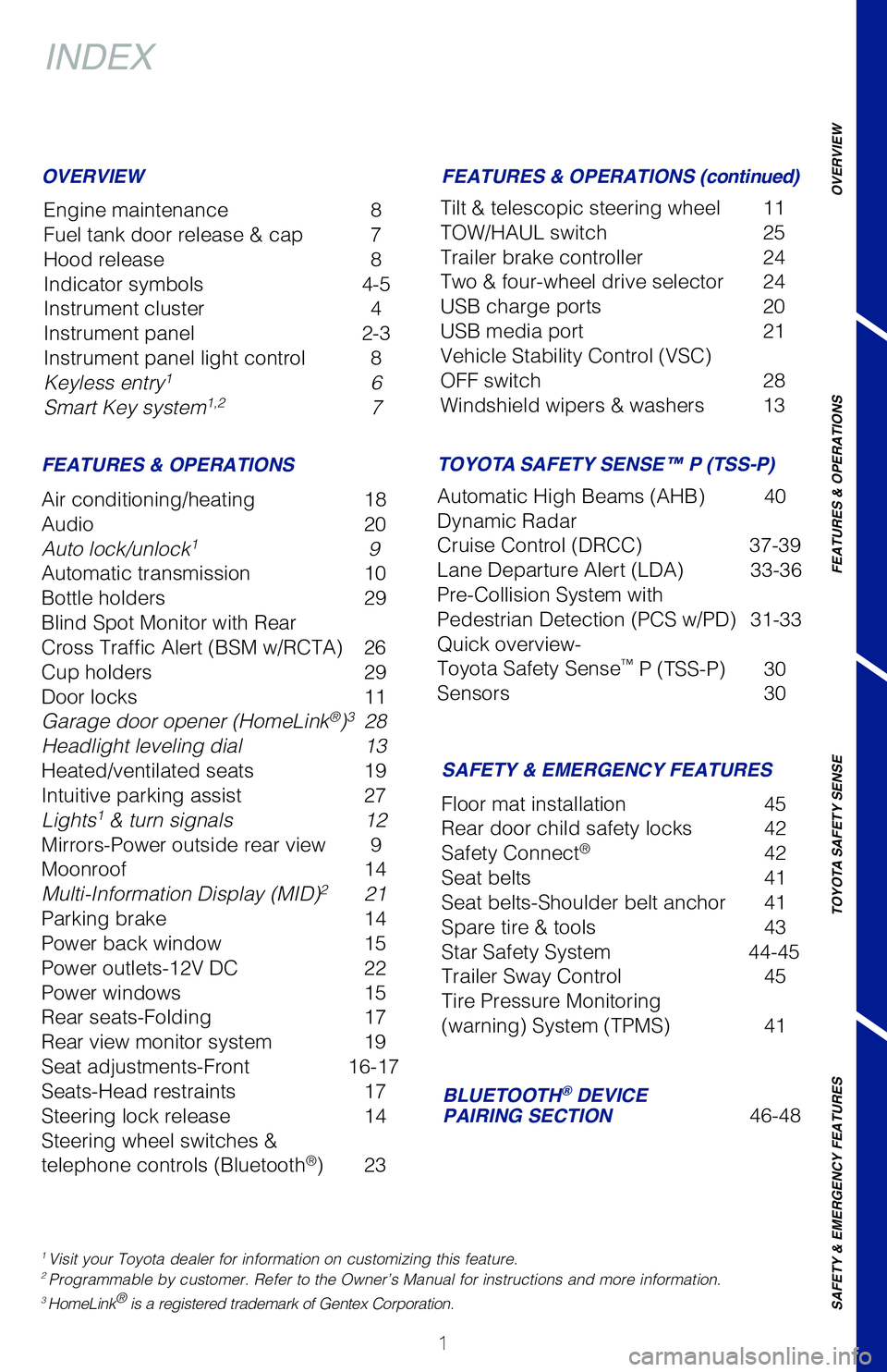 TOYOTA TUNDRA 2021  Owners Manual (in English) 1
OVERVIEW
FEATURES & OPERATIONS
TOYOTA SAFETY SENSE
SAFETY & EMERGENCY FEATURES
INDEX
Engine maintenance  8
Fuel tank door release & cap  7
Hood release  8
Indicator symbols  4-5
Instrument cluster  